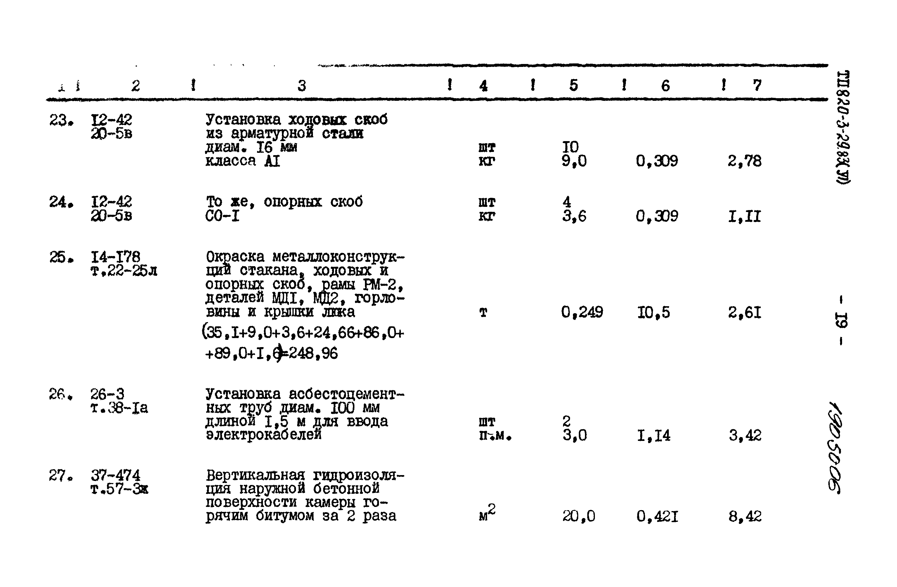 Типовой проект 820-3-29.83