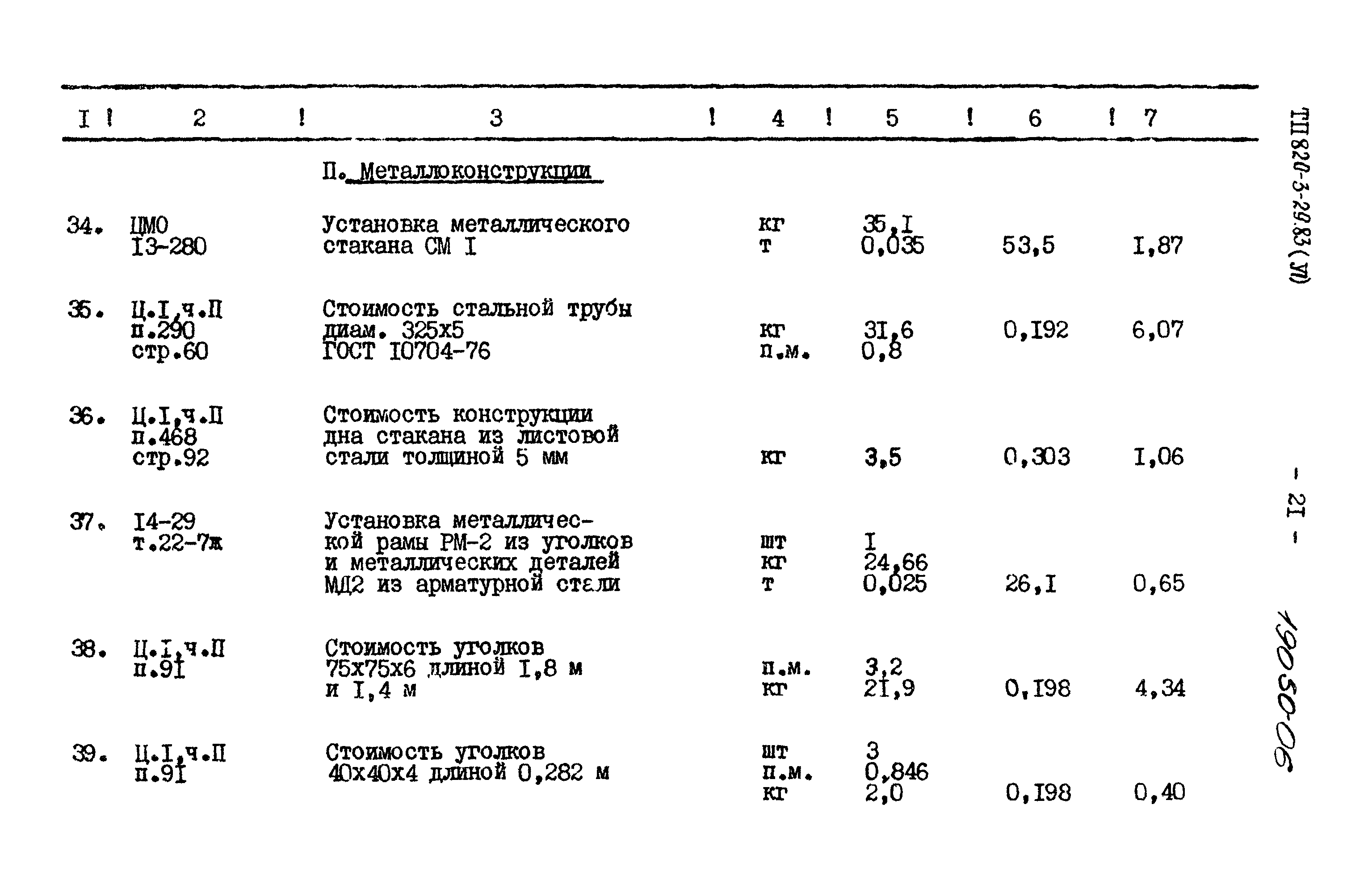 Типовой проект 820-3-29.83