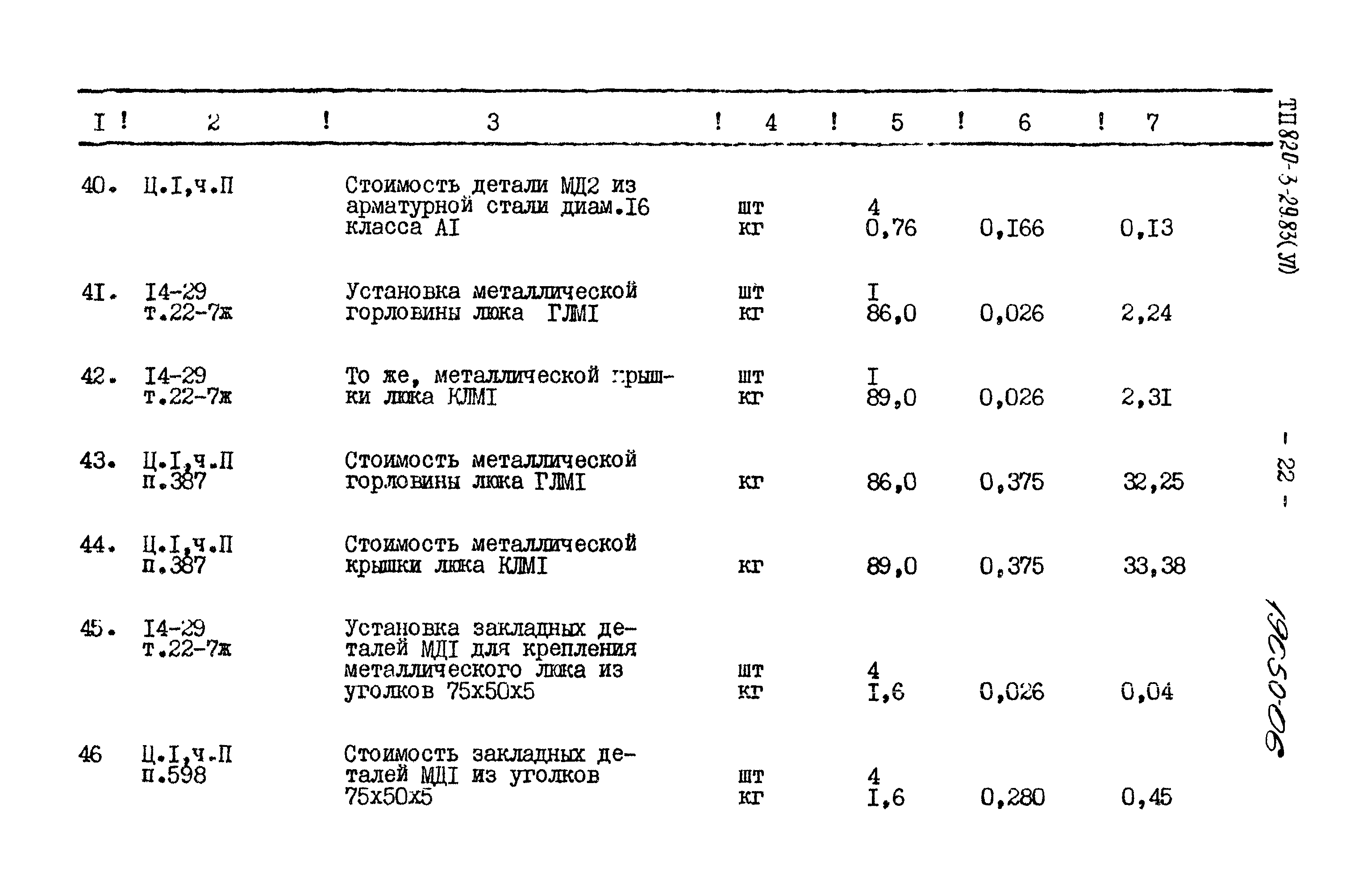 Типовой проект 820-3-29.83