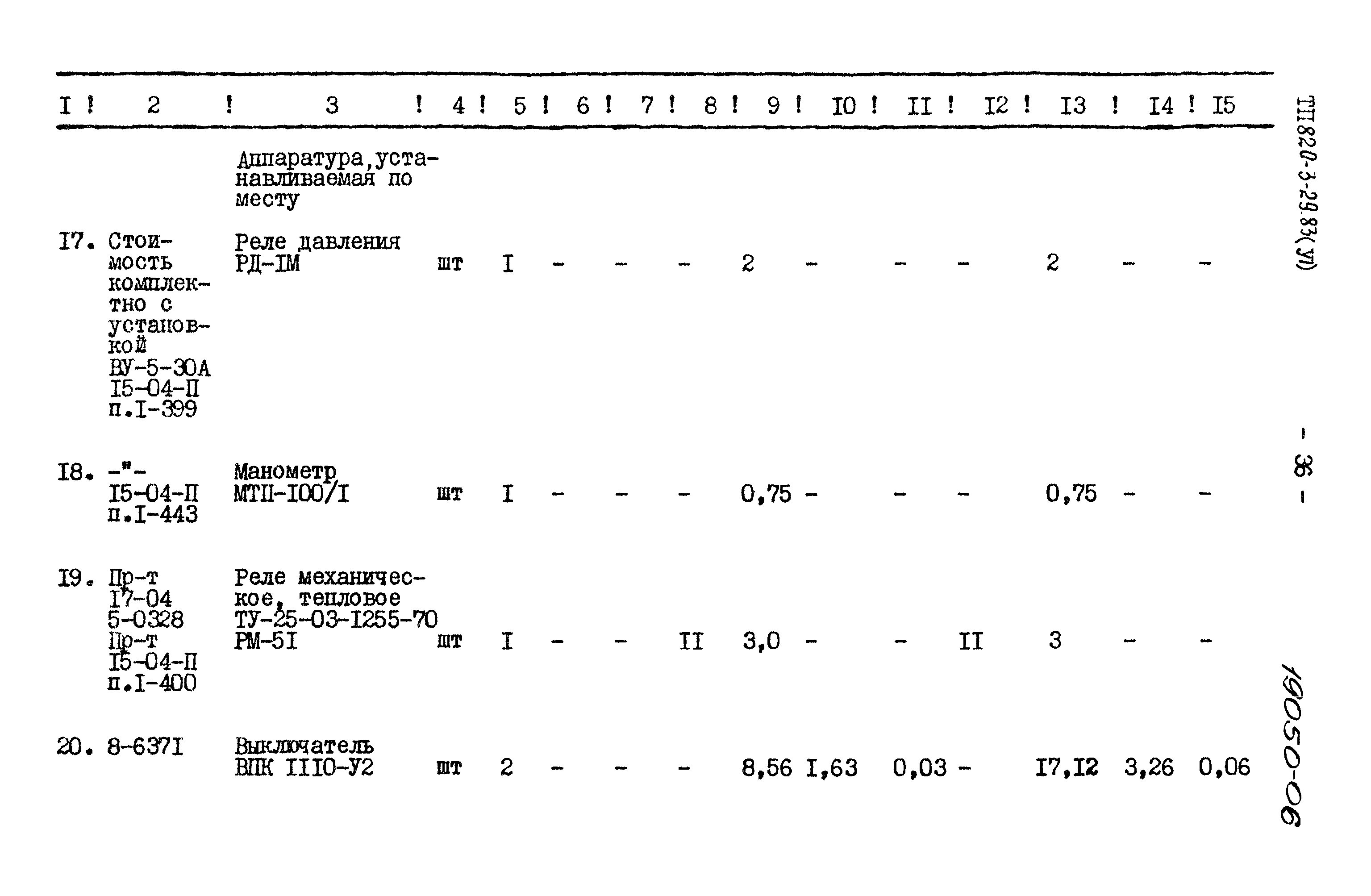 Типовой проект 820-3-29.83