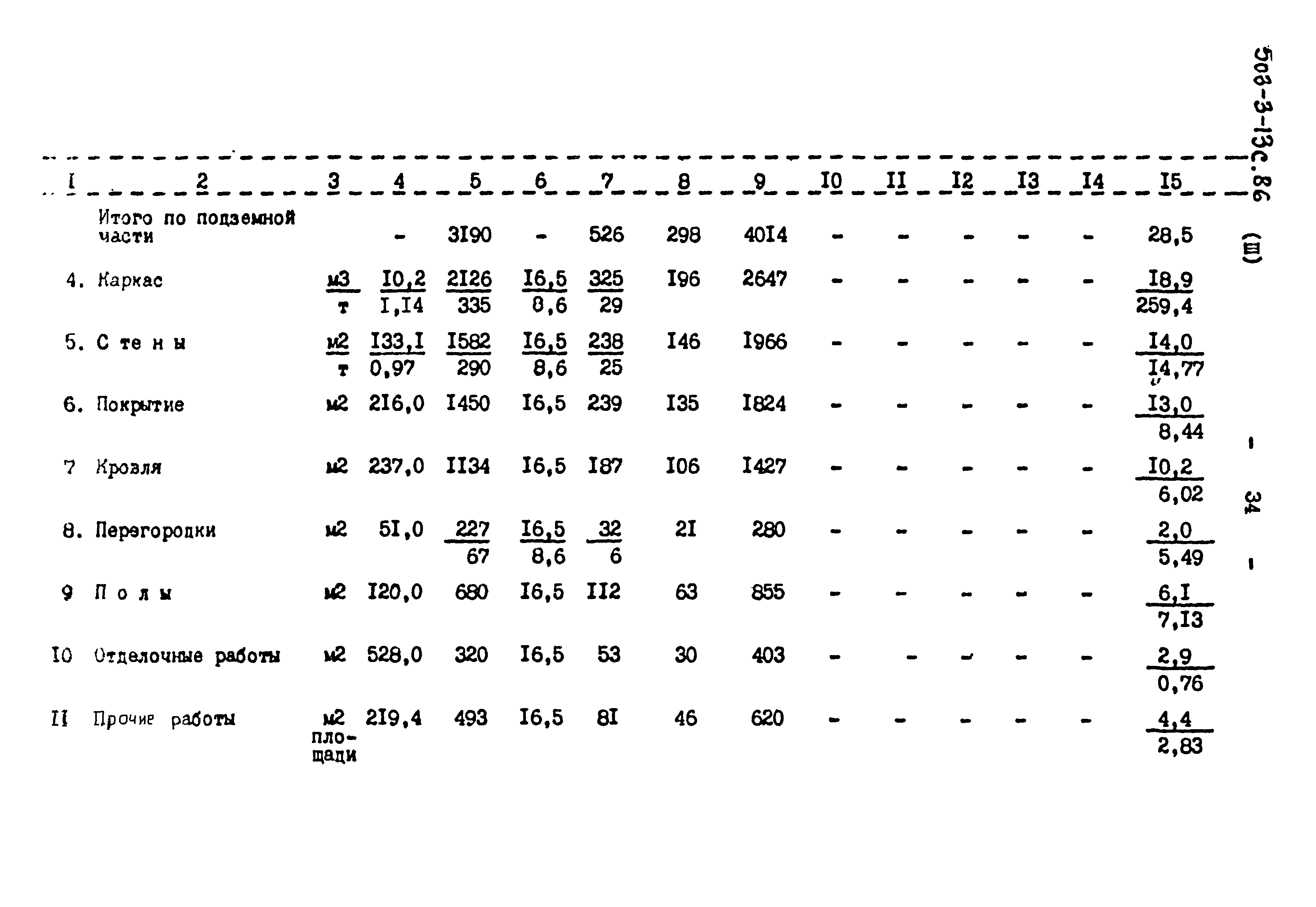 Типовой проект 503-3-13с.86