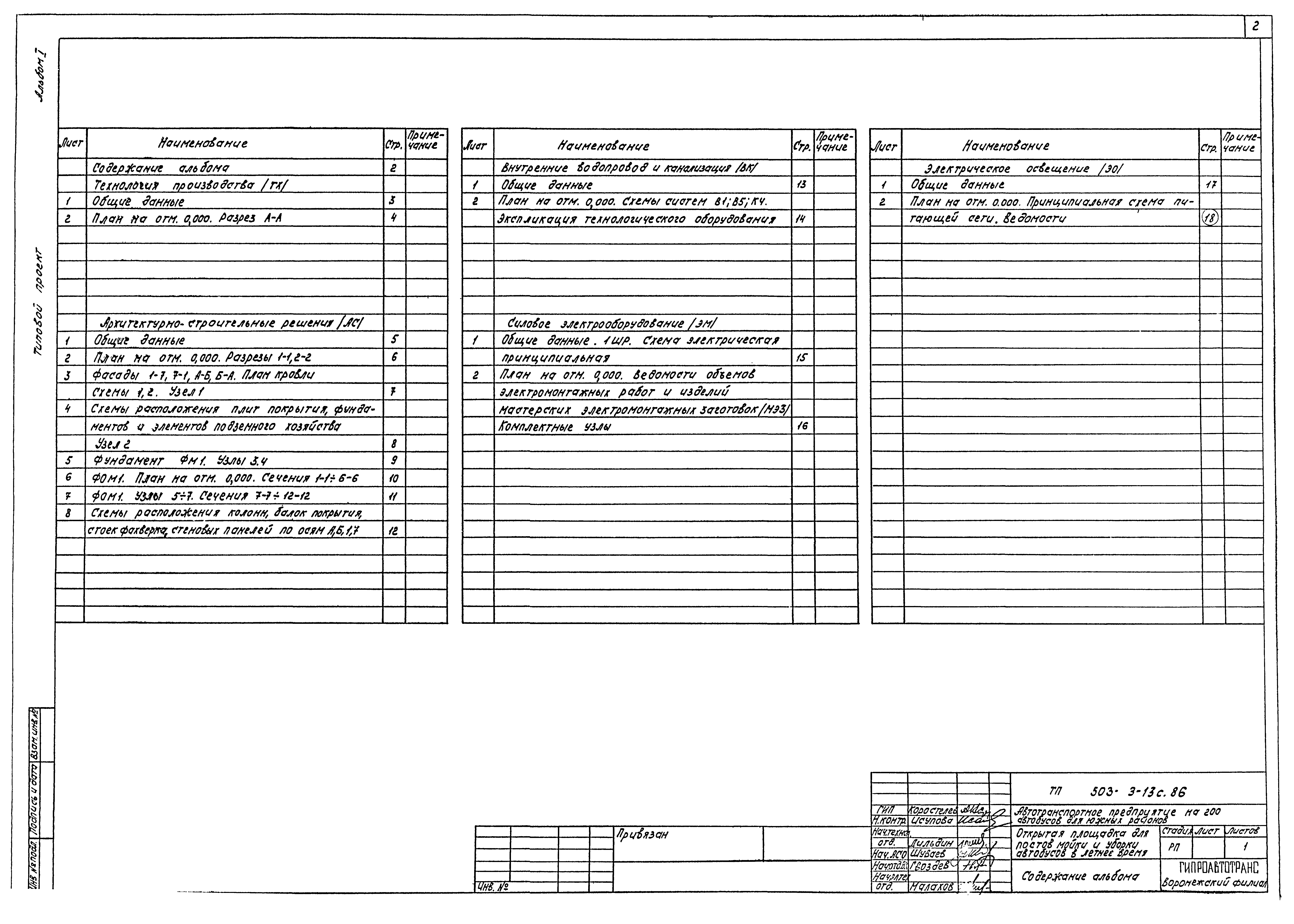 Типовой проект 503-3-13с.86