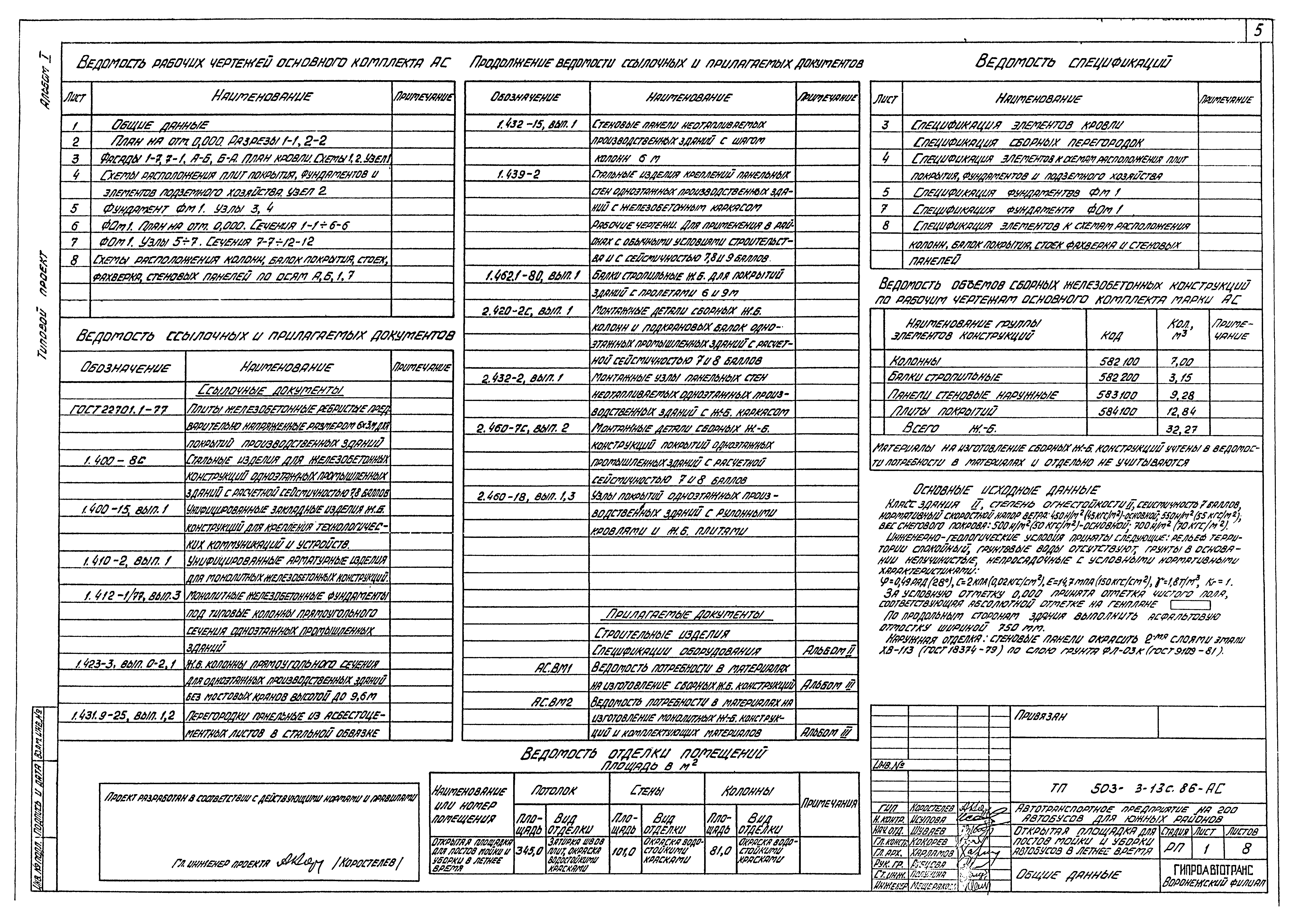 Типовой проект 503-3-13с.86