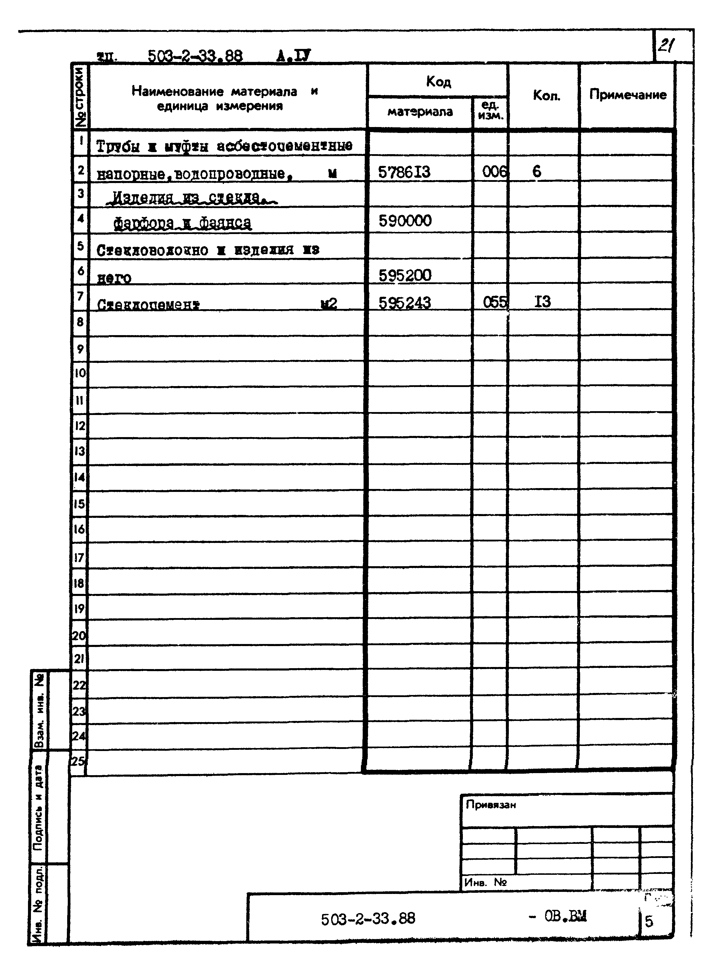 Типовой проект 503-2-33.88
