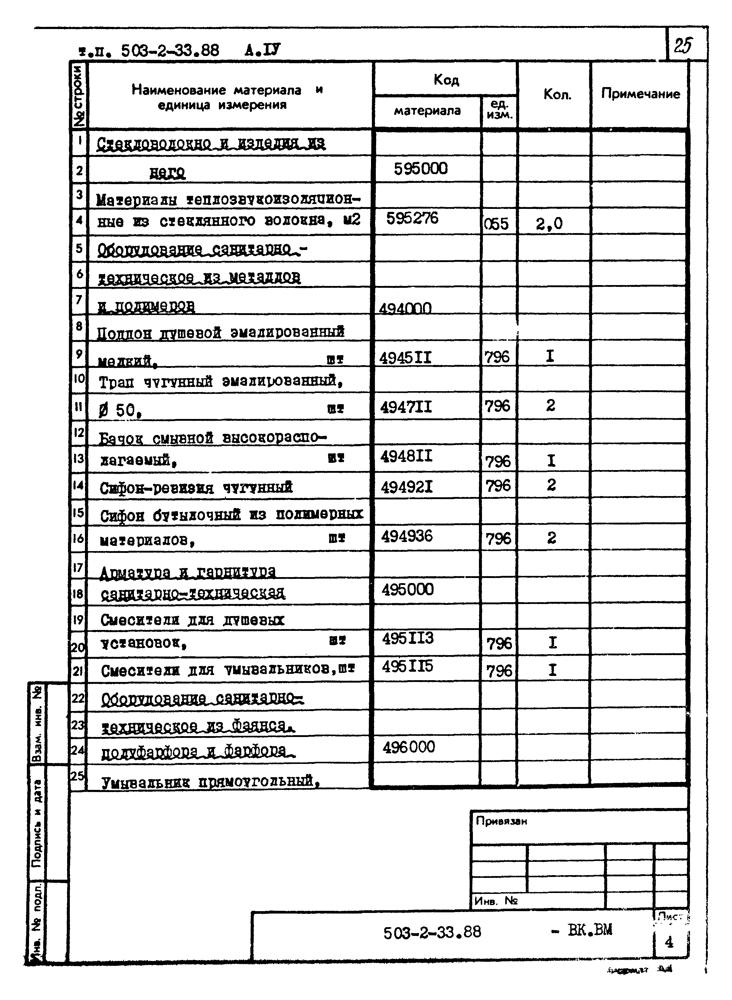 Типовой проект 503-2-33.88