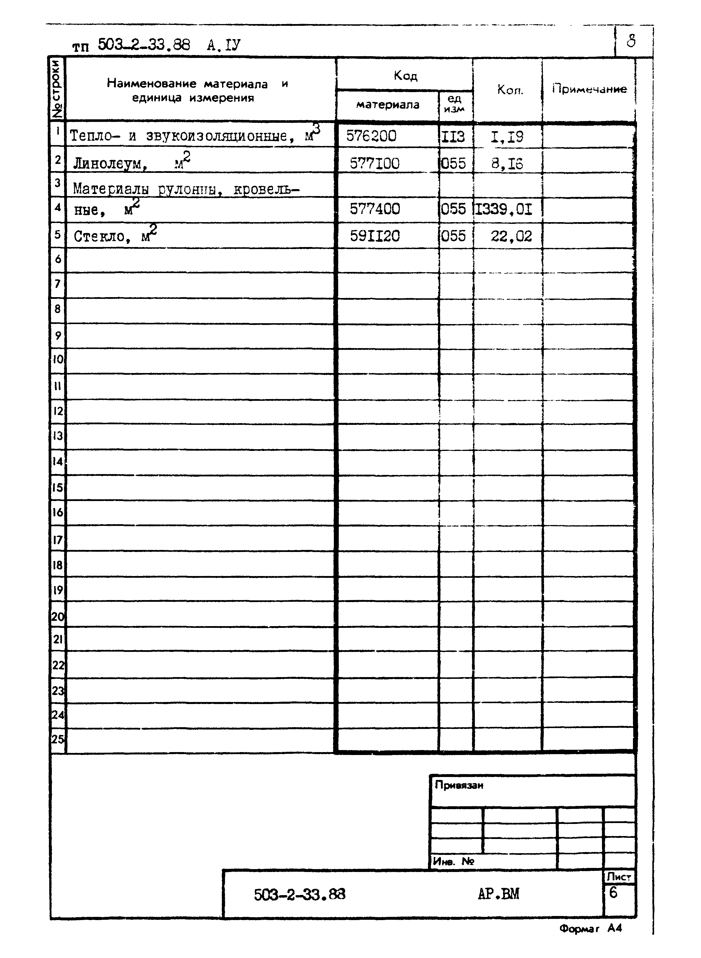 Типовой проект 503-2-33.88