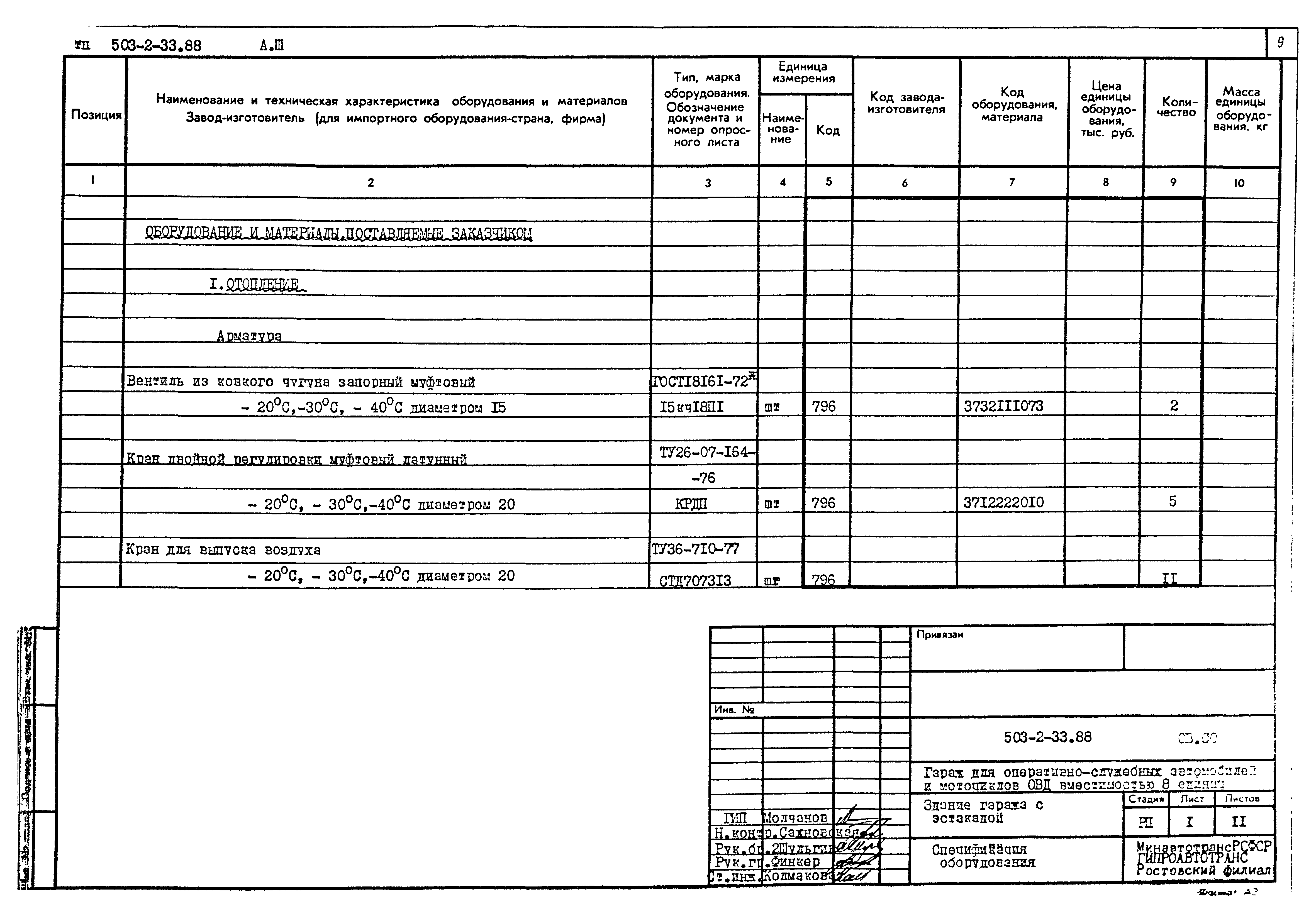 Типовой проект 503-2-33.88