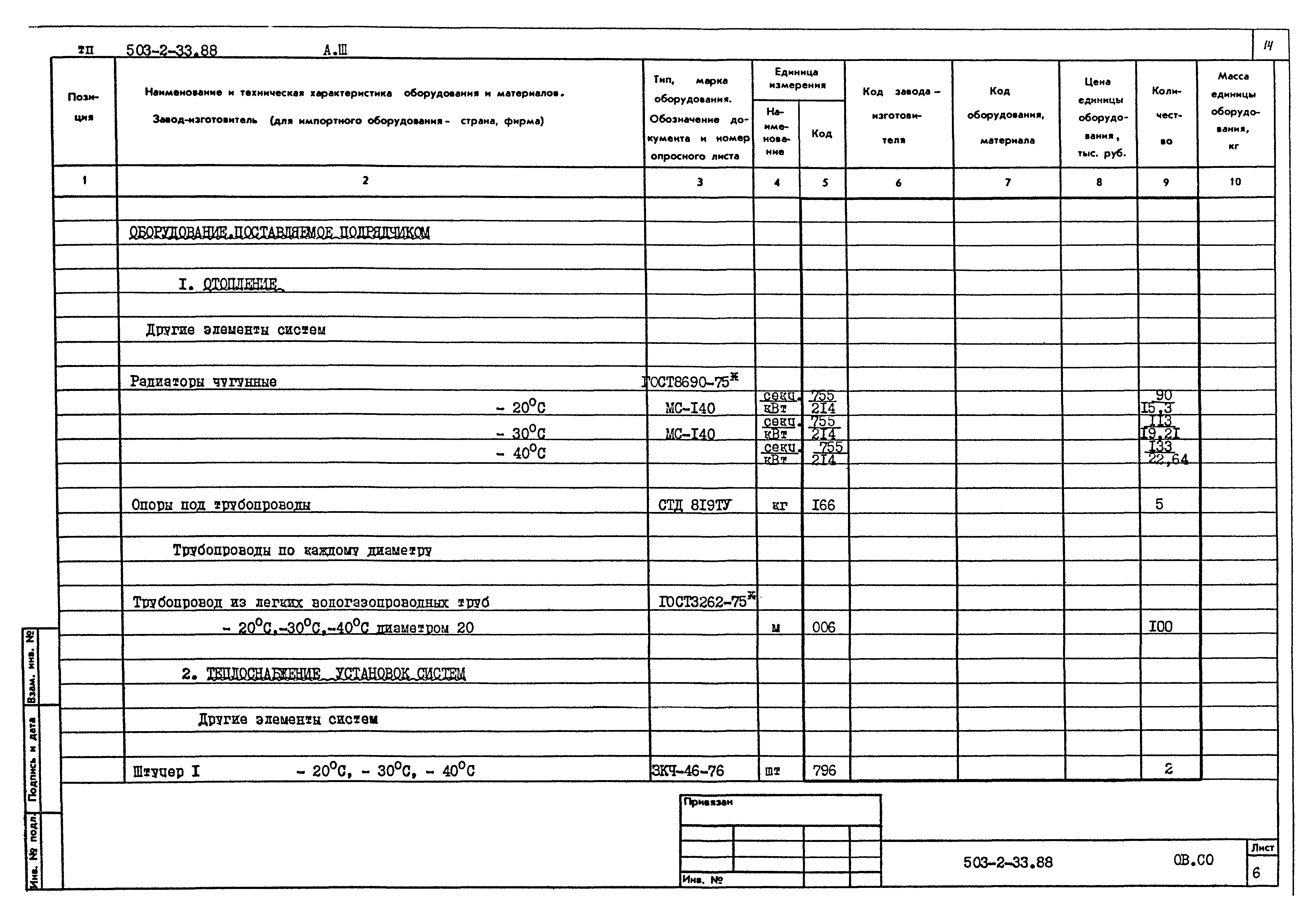 Типовой проект 503-2-33.88