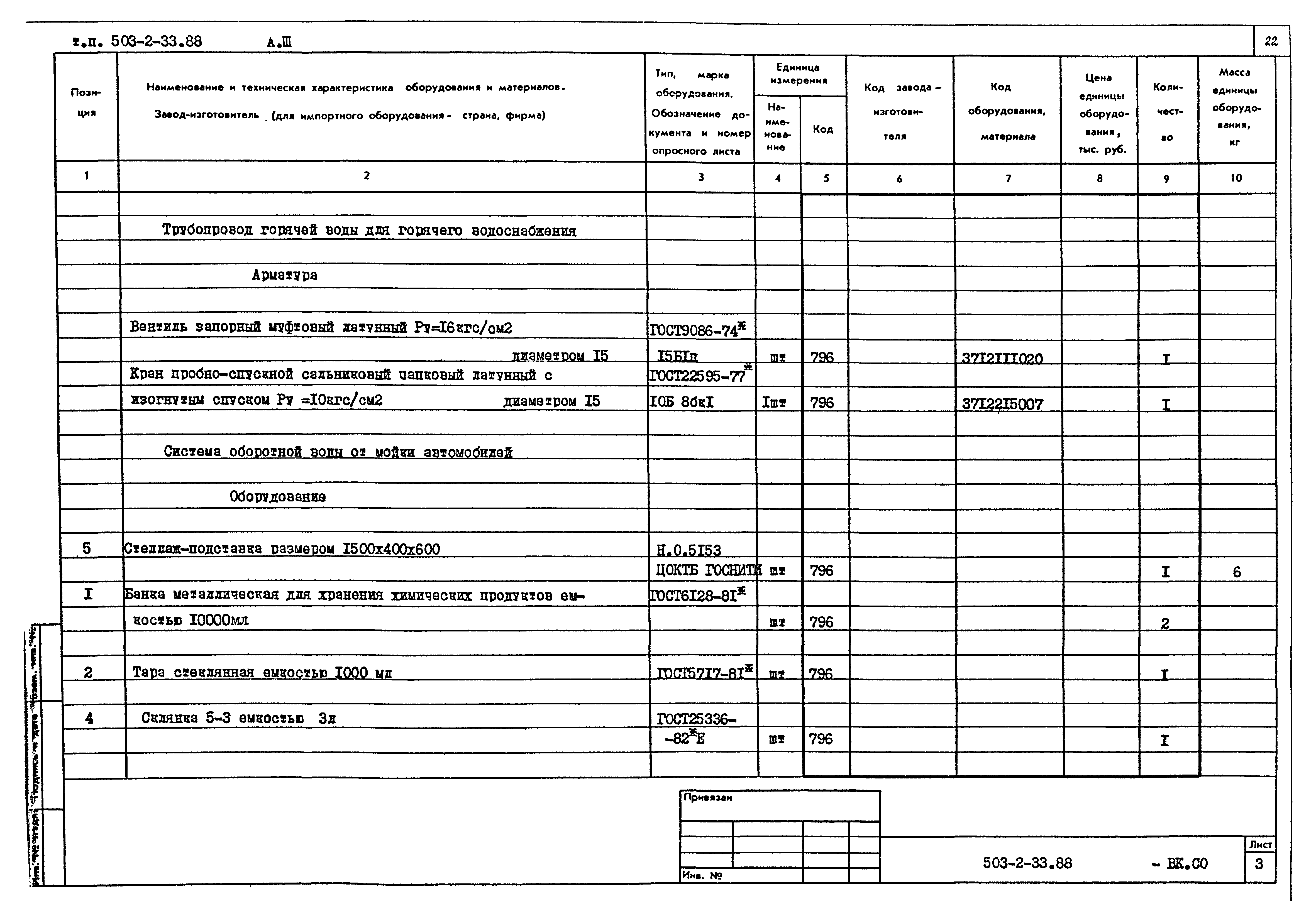 Типовой проект 503-2-33.88