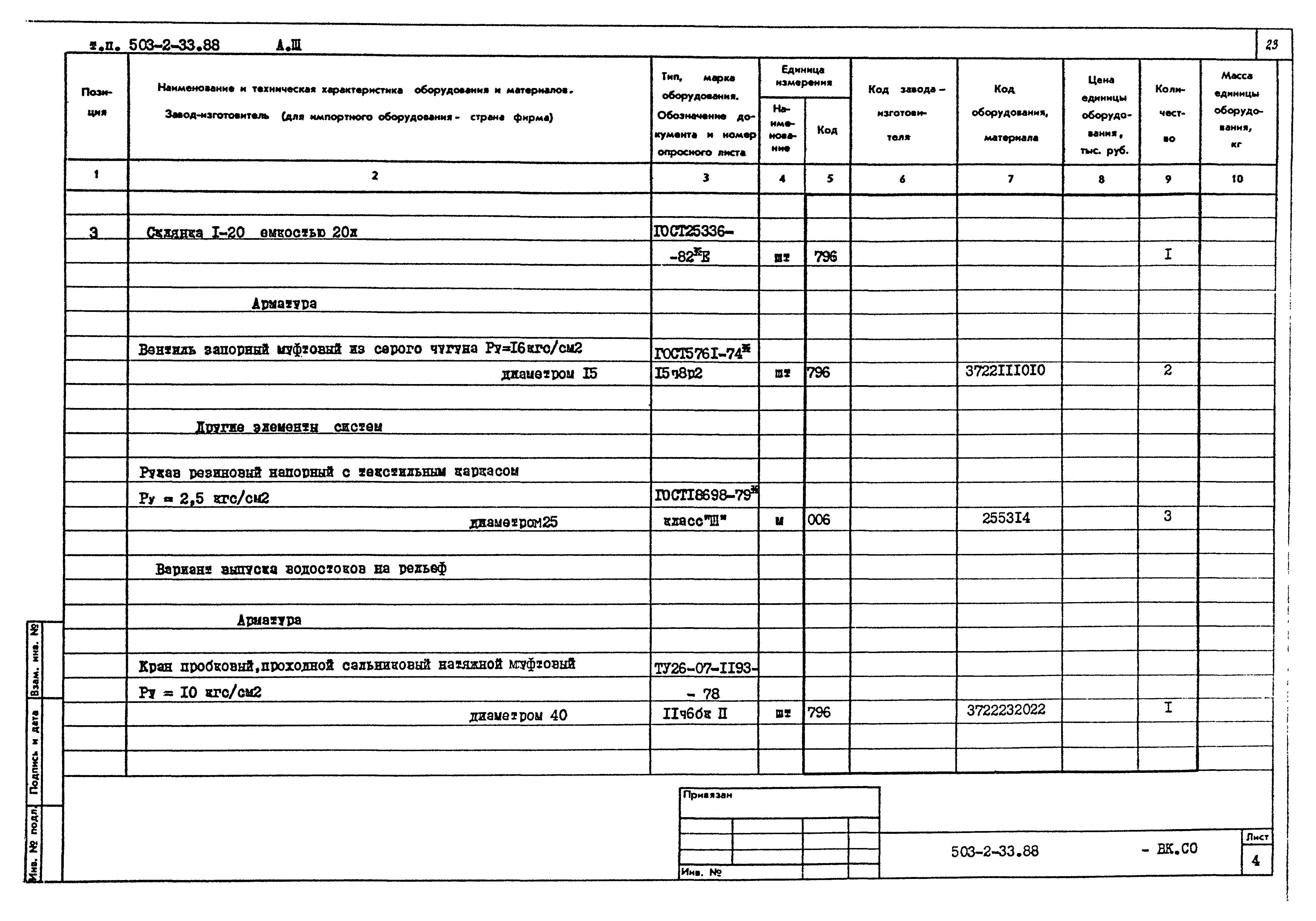 Типовой проект 503-2-33.88