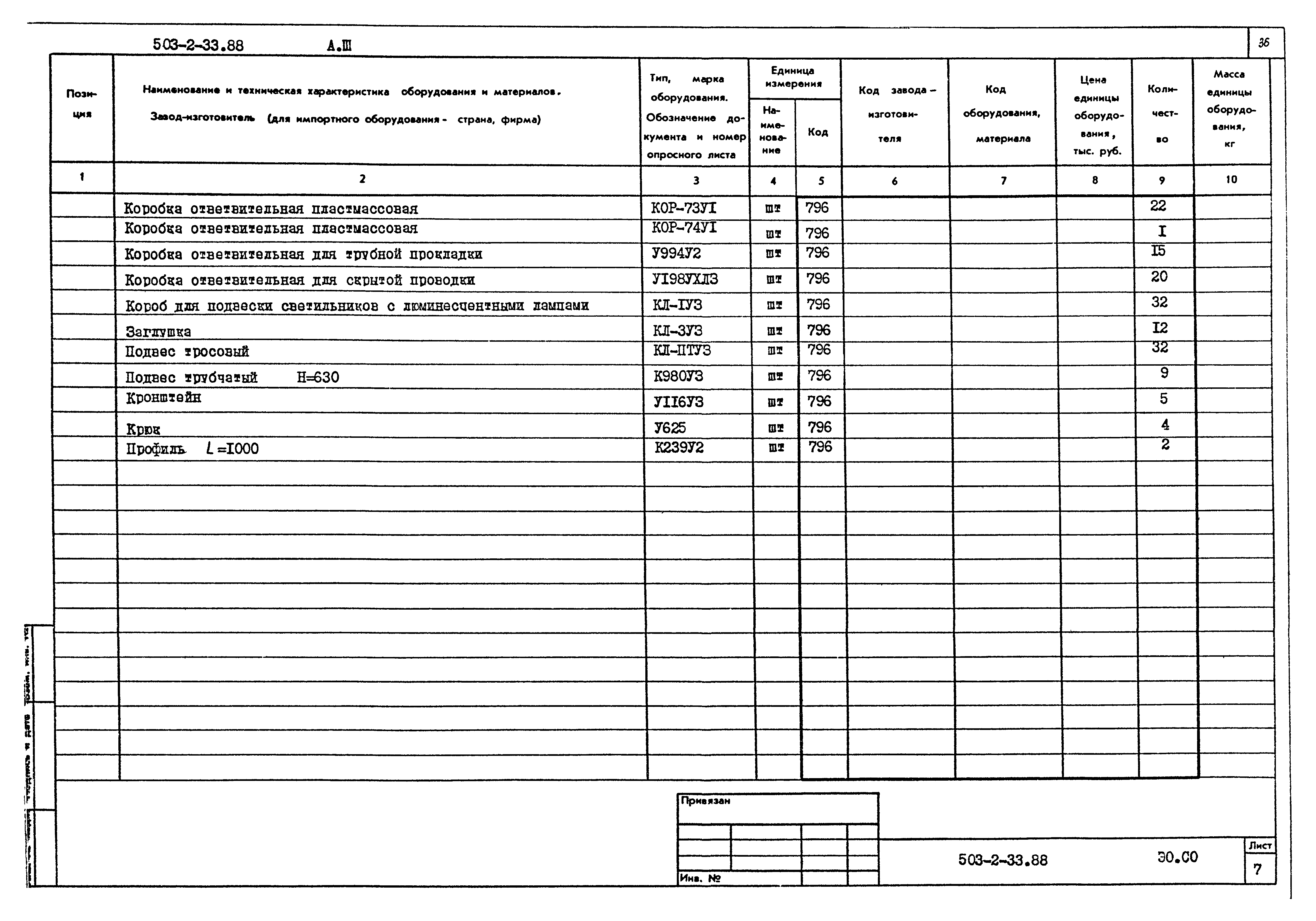 Типовой проект 503-2-33.88