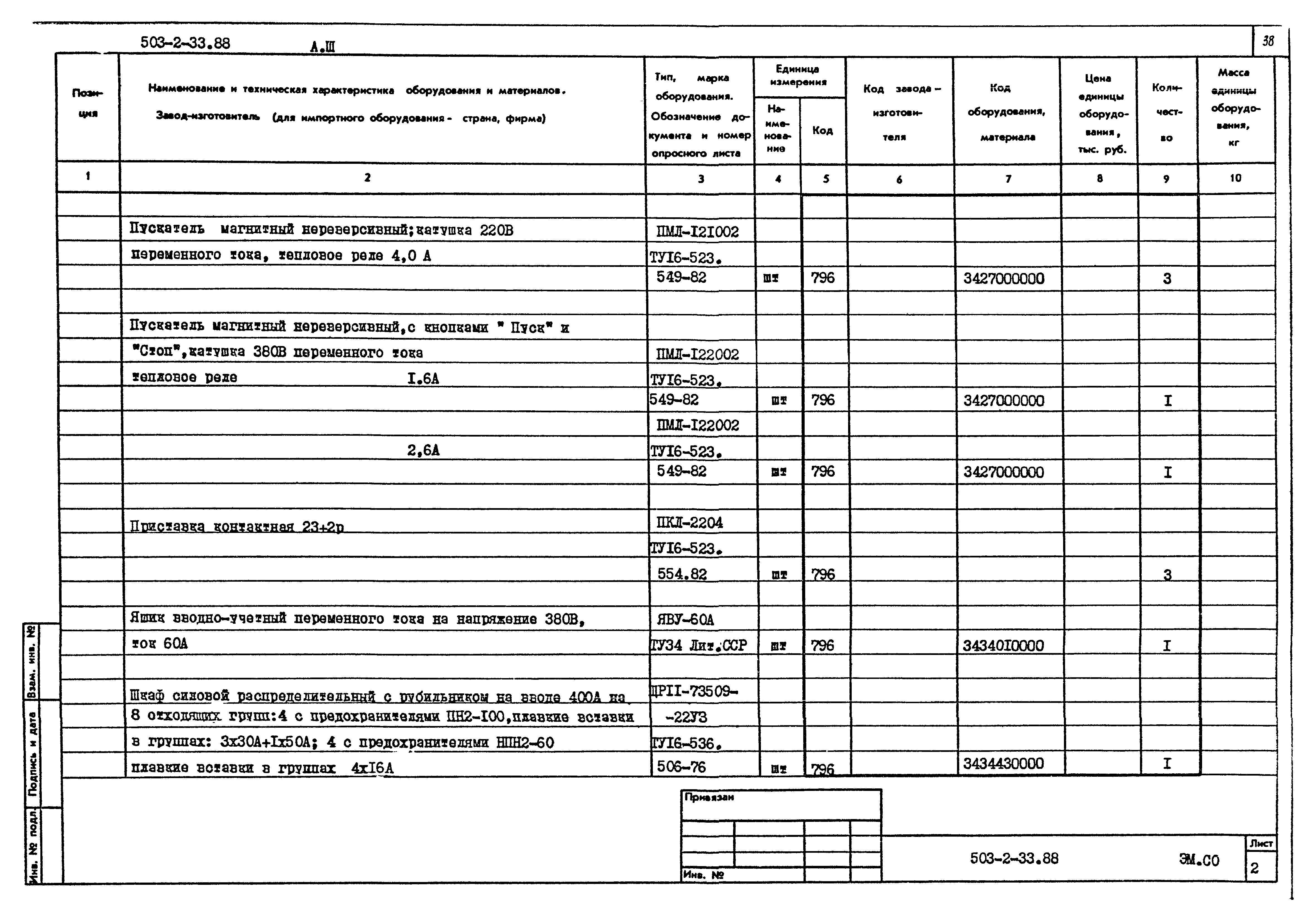 Типовой проект 503-2-33.88