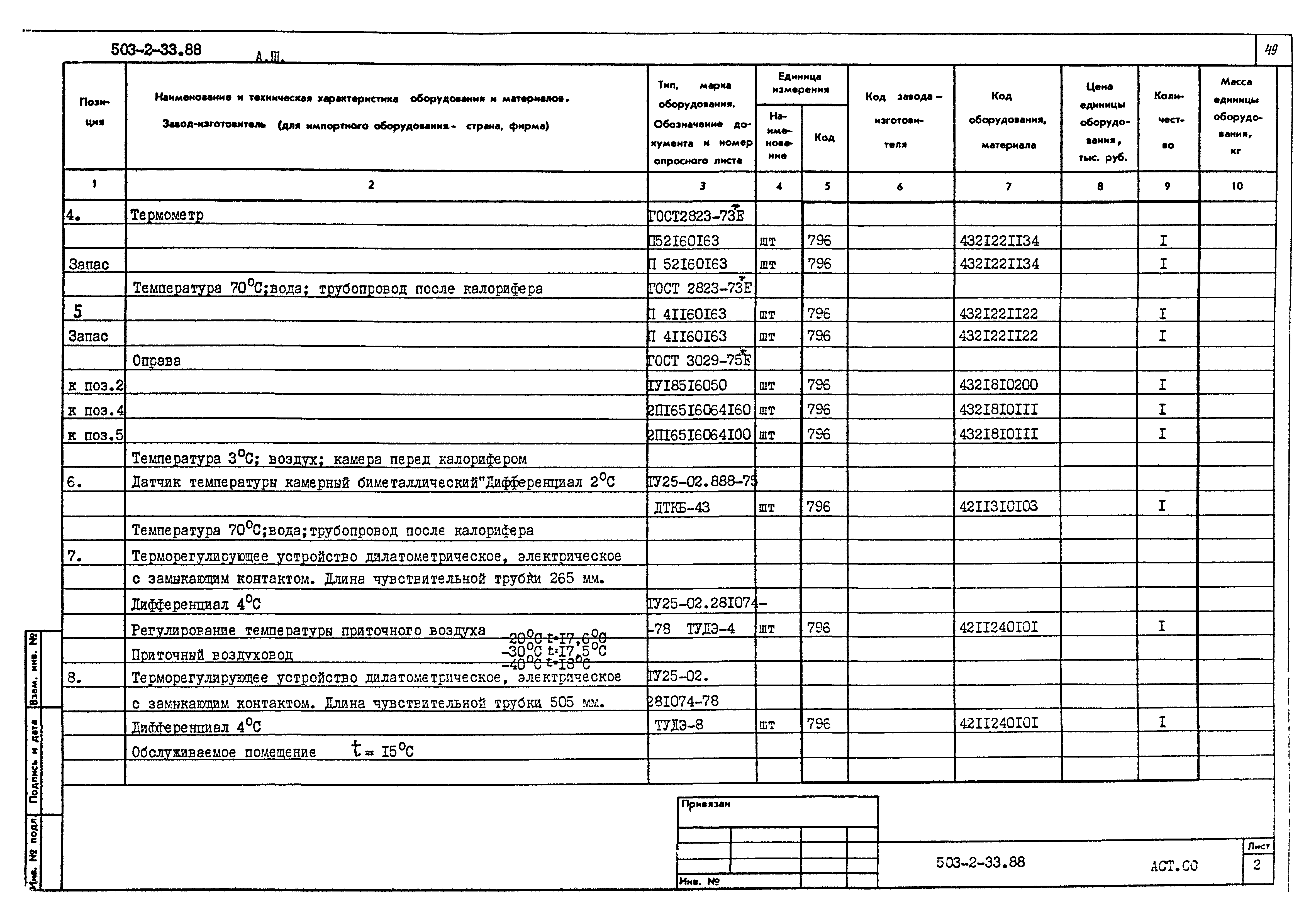 Типовой проект 503-2-33.88