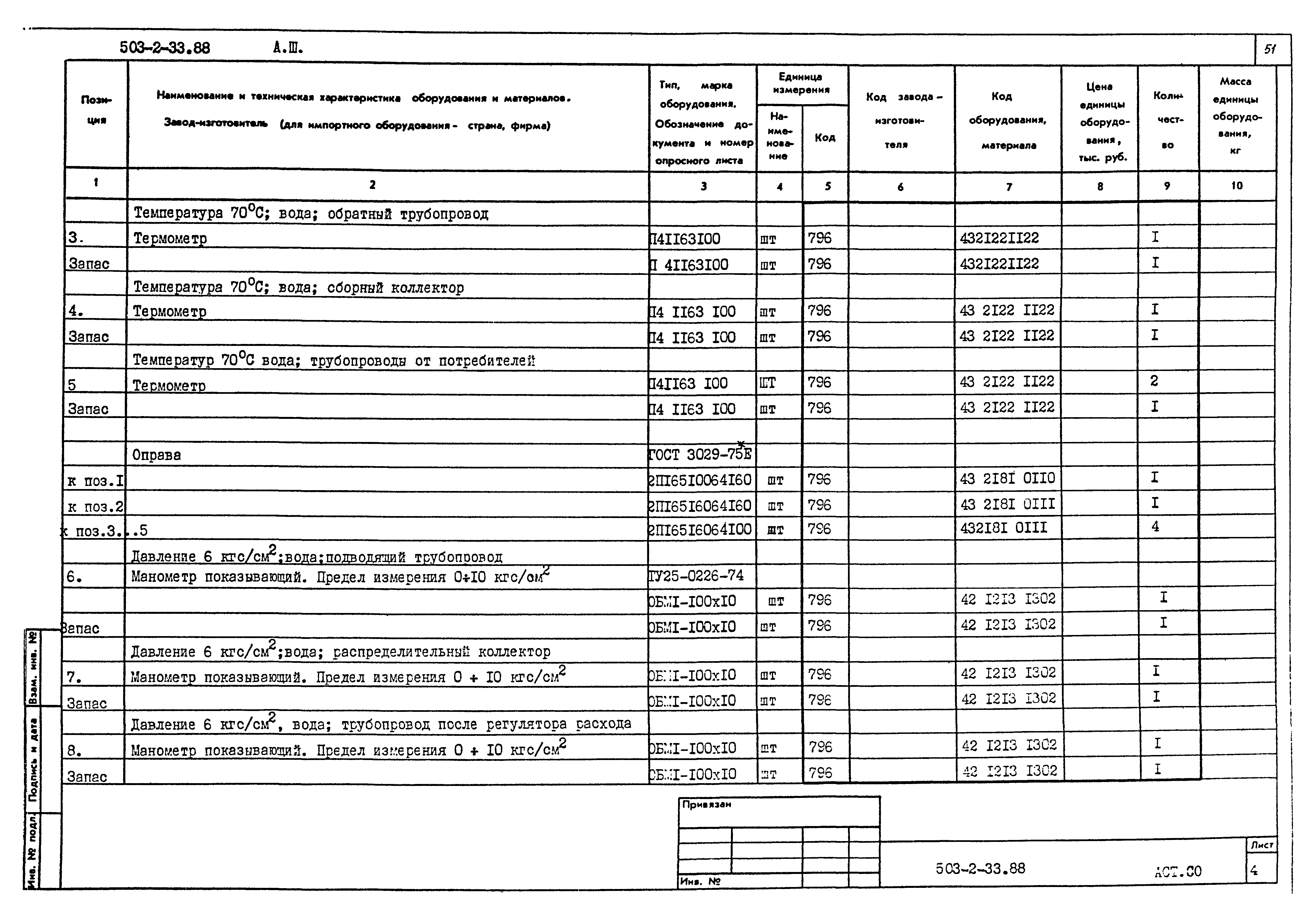 Типовой проект 503-2-33.88