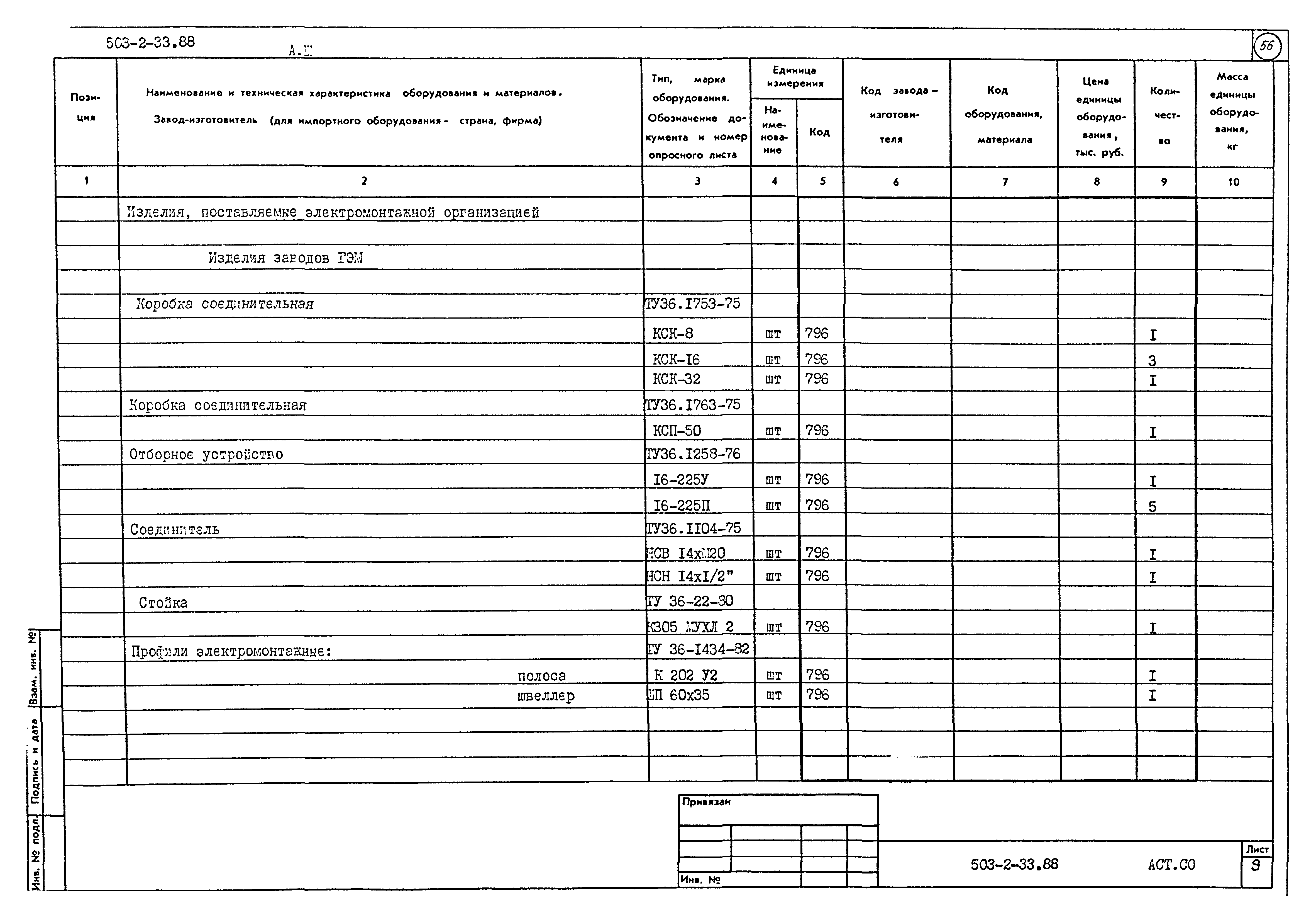 Типовой проект 503-2-33.88
