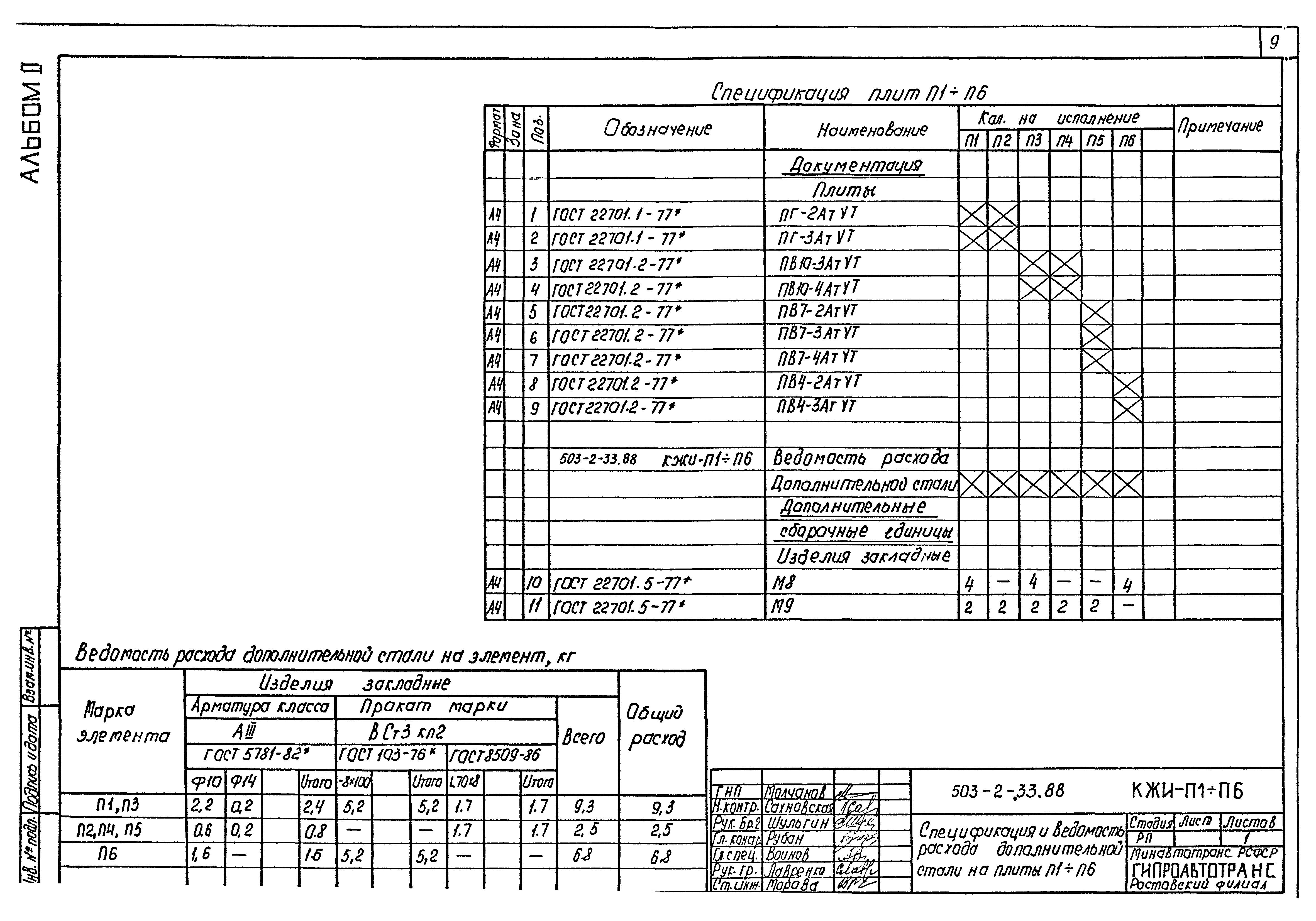 Типовой проект 503-2-33.88
