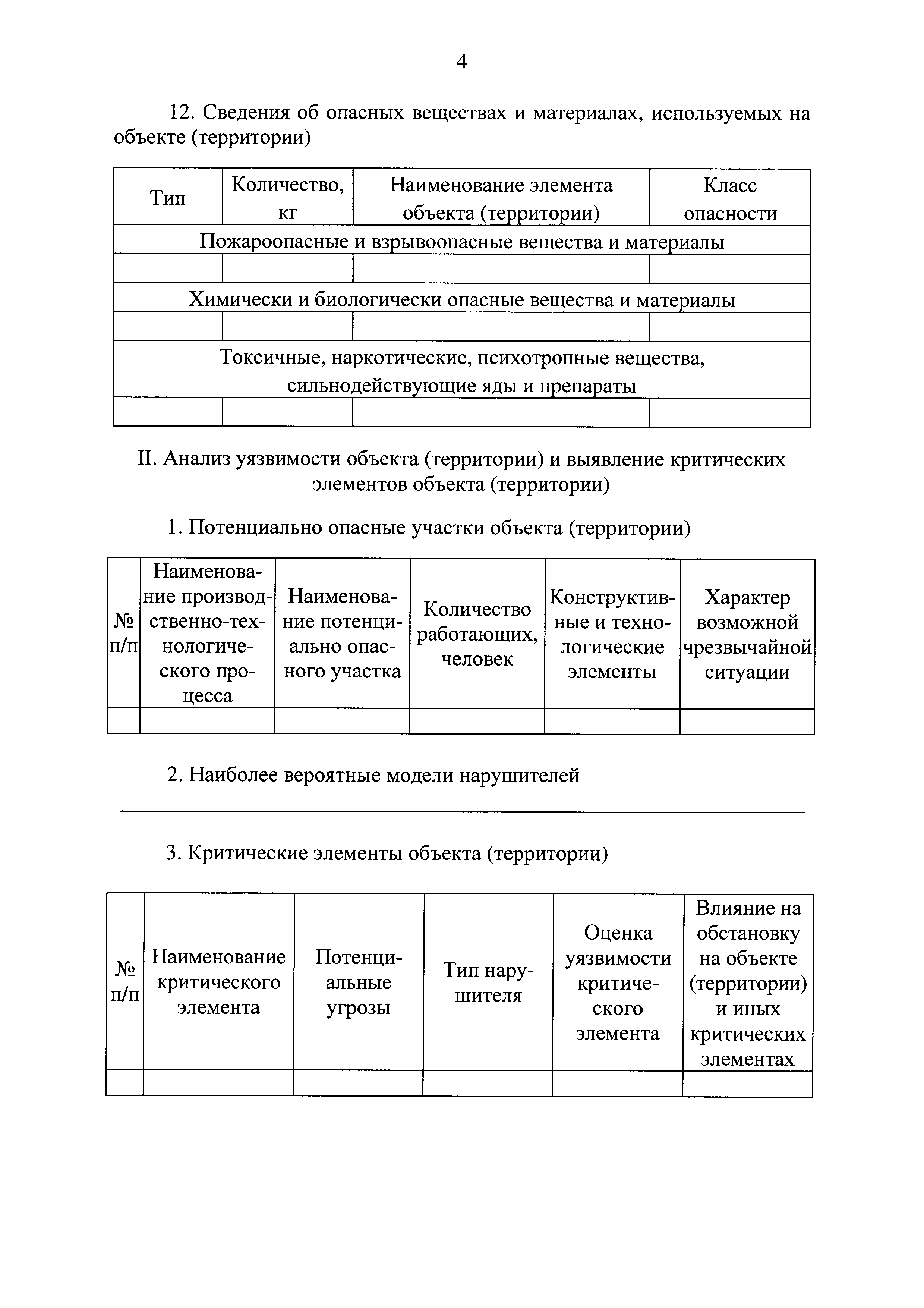 Постановление 252