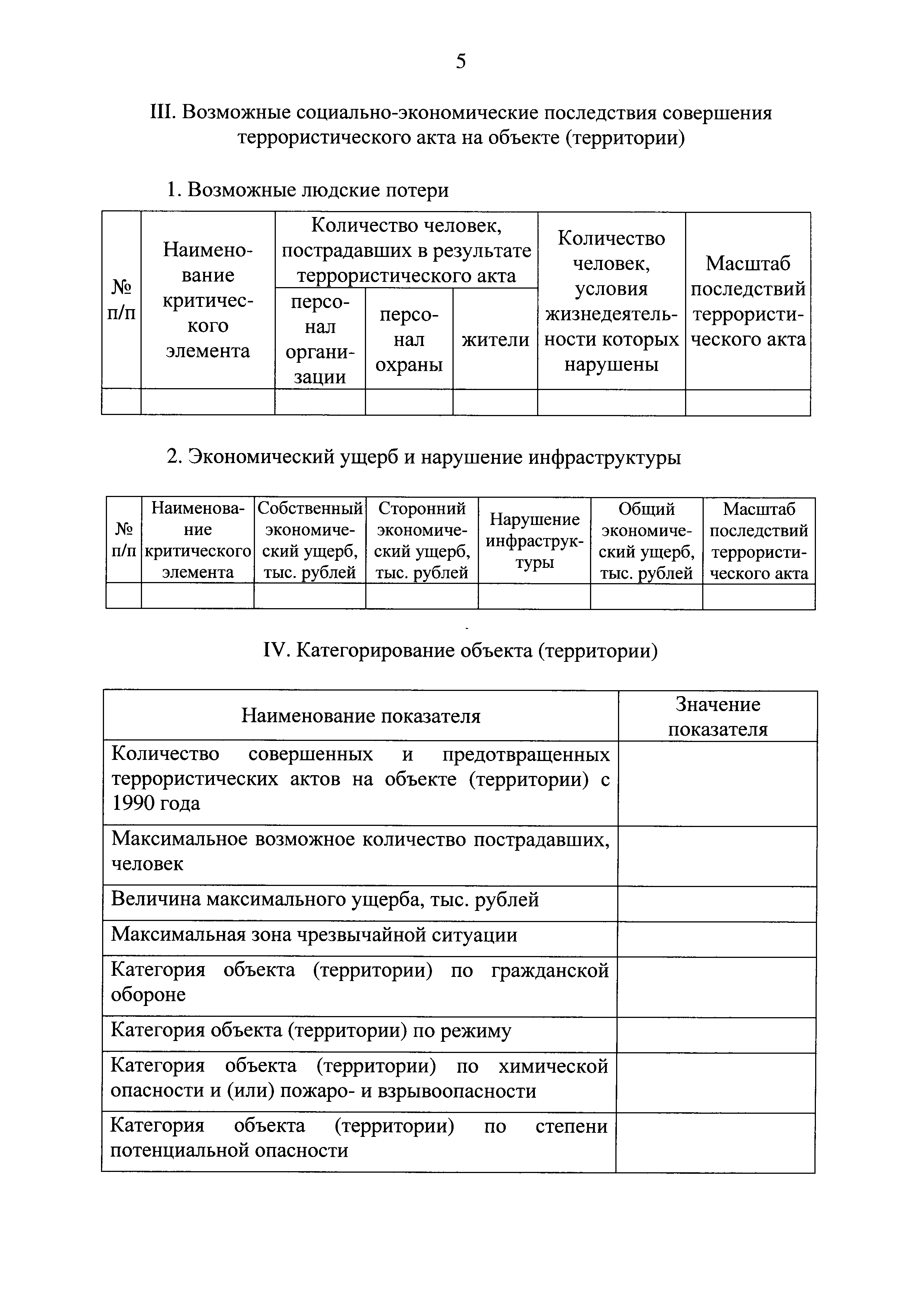 Постановление 252