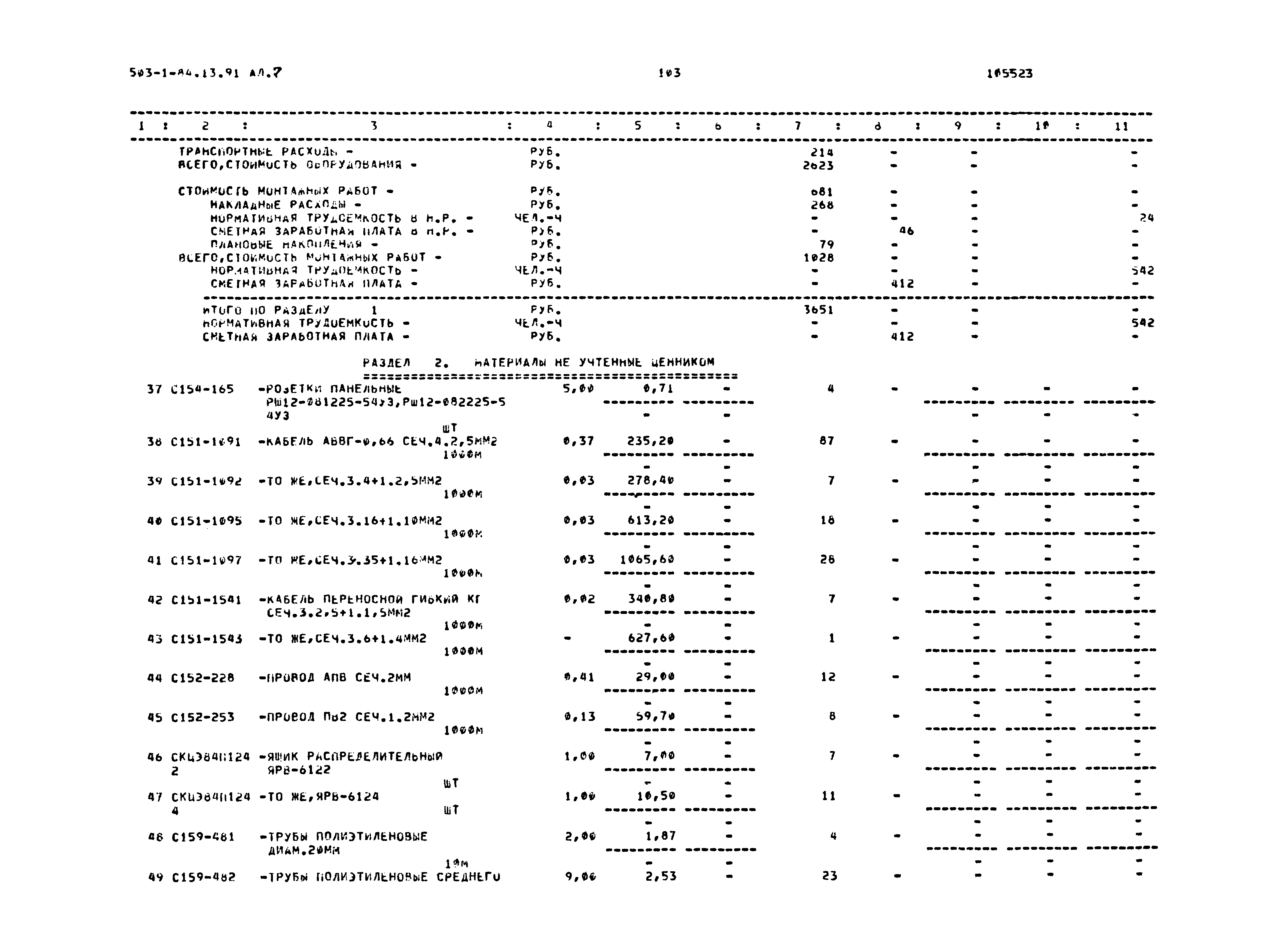 Типовой проект 503-1-84.13.91