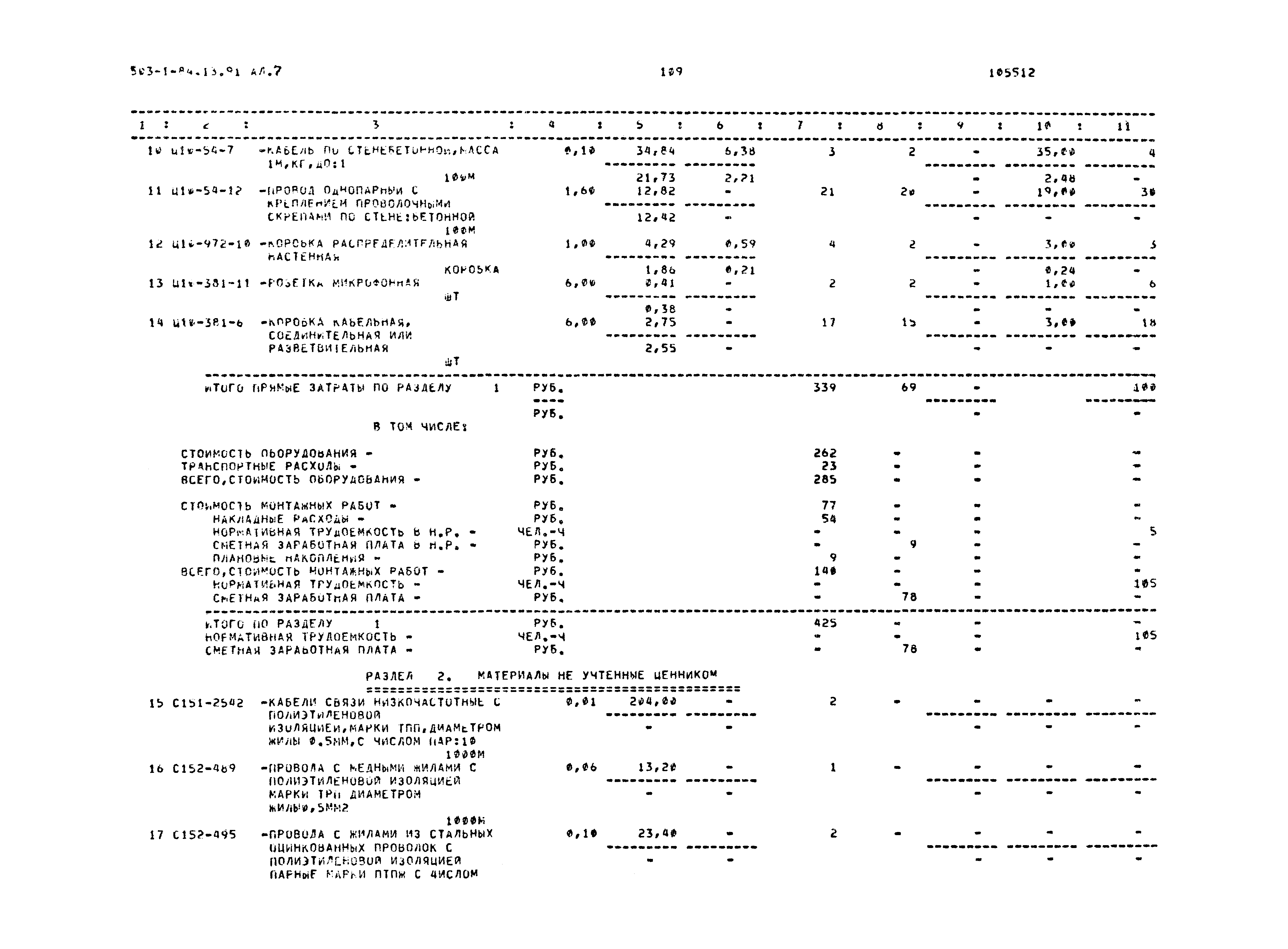 Типовой проект 503-1-84.13.91