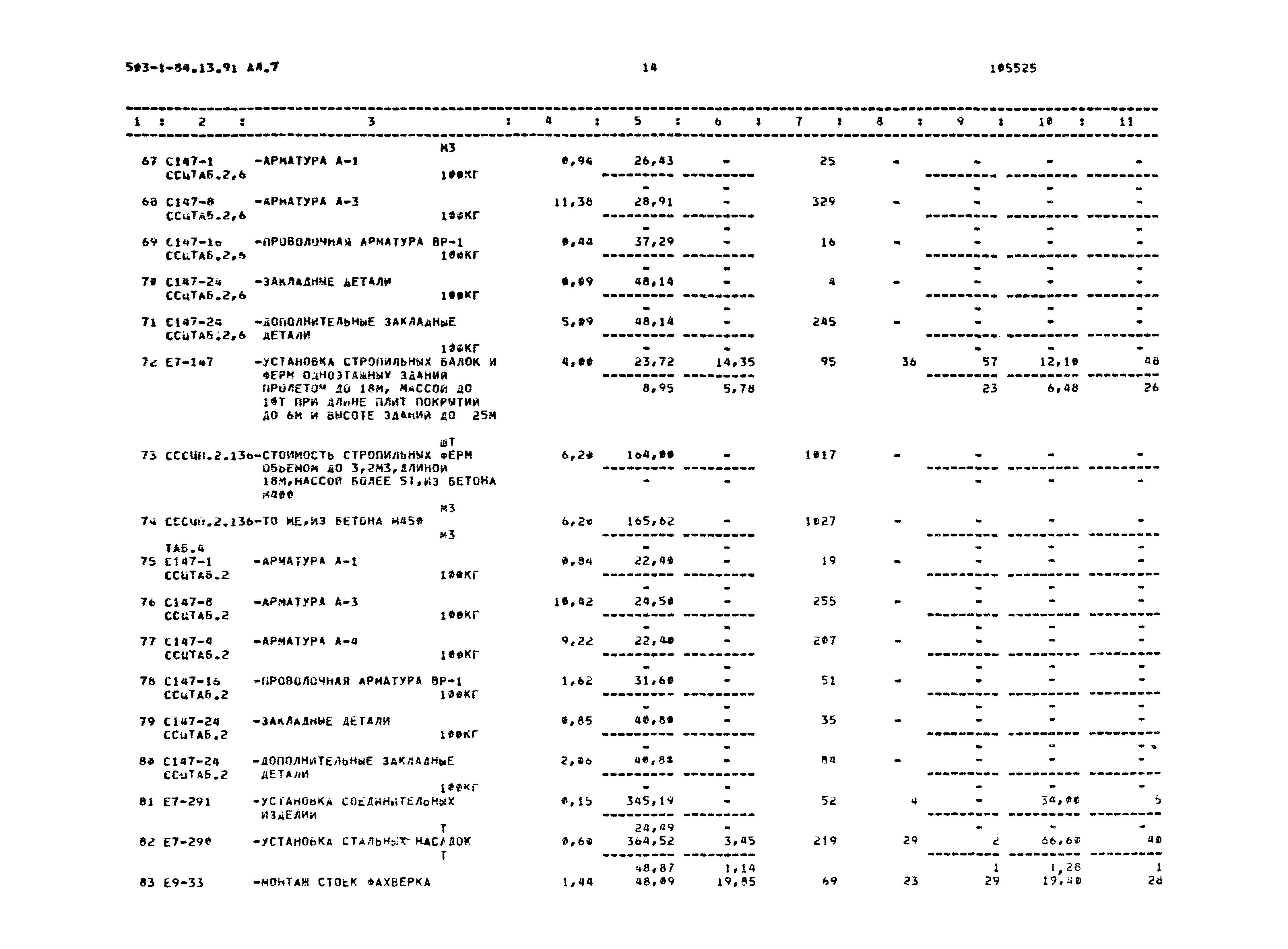 Типовой проект 503-1-84.13.91