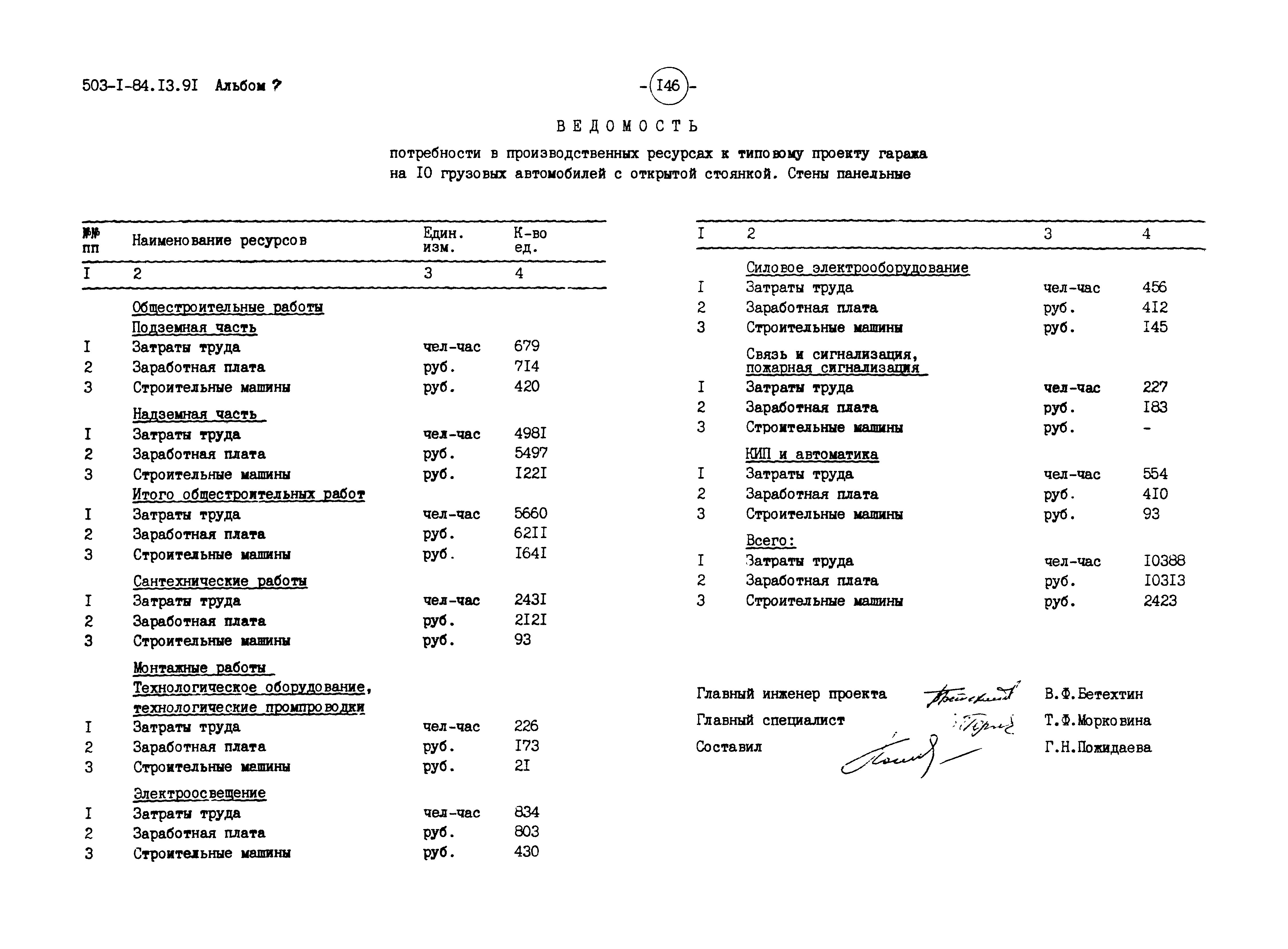 Типовой проект 503-1-84.13.91