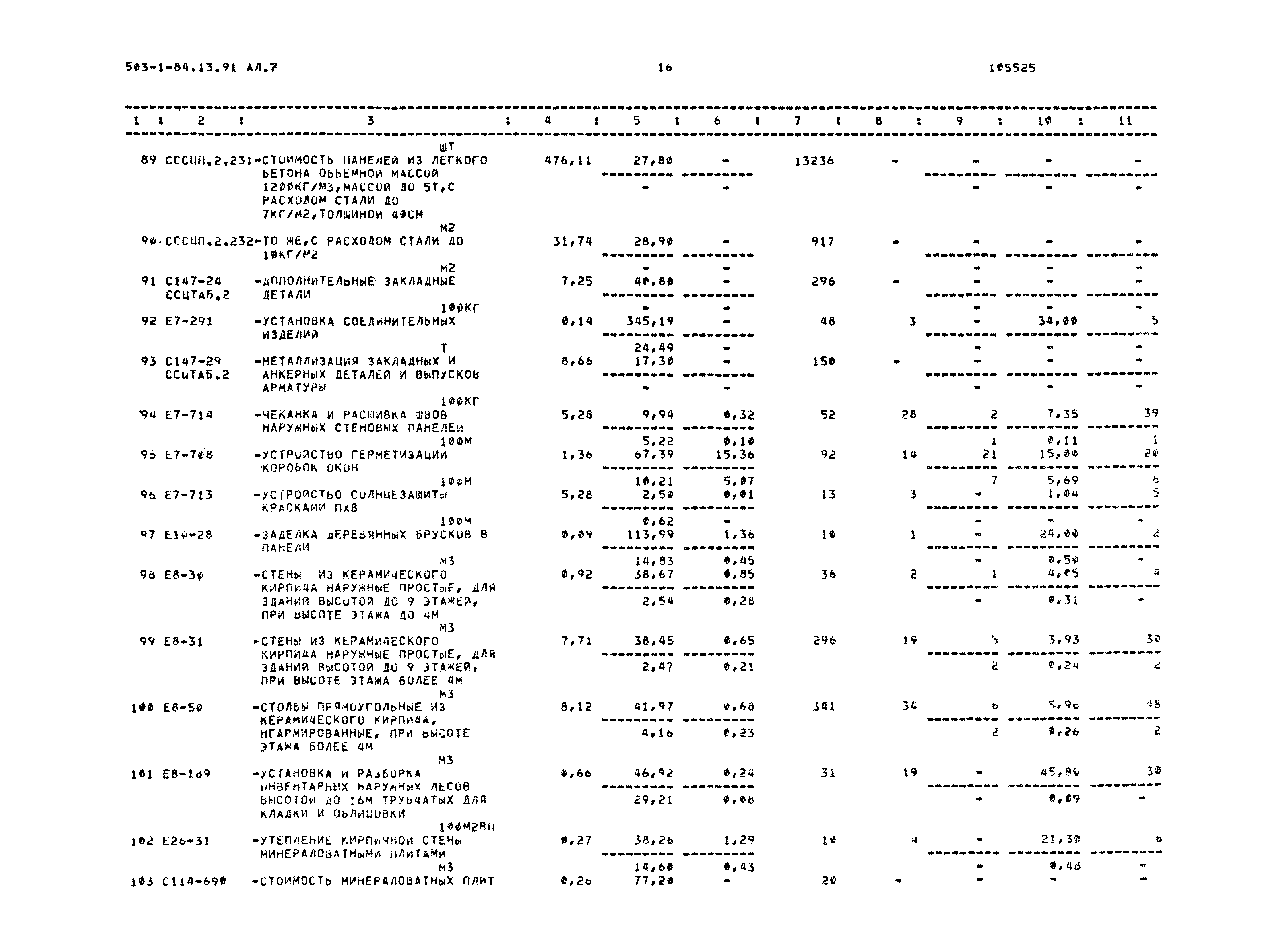 Типовой проект 503-1-84.13.91
