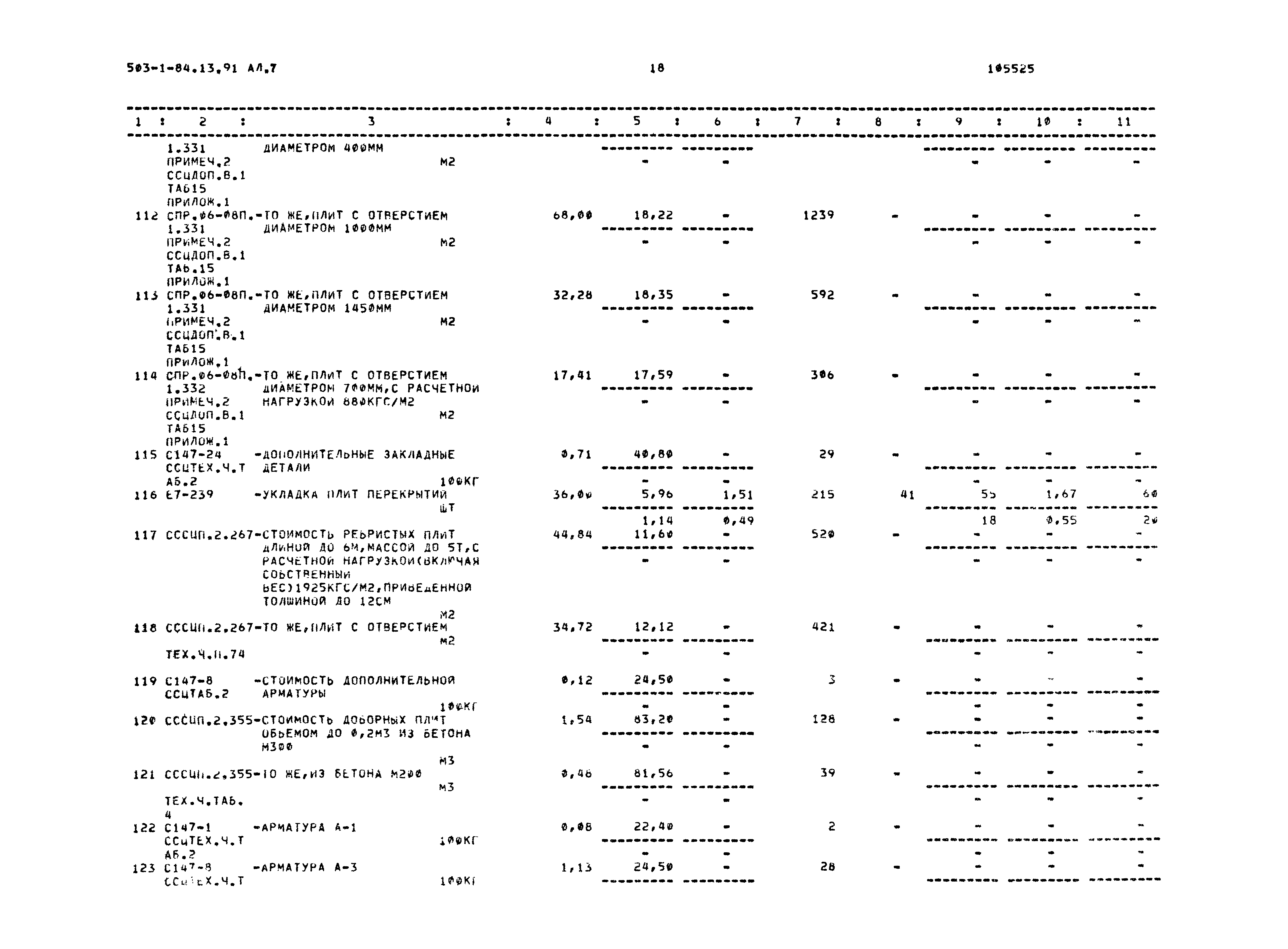 Типовой проект 503-1-84.13.91