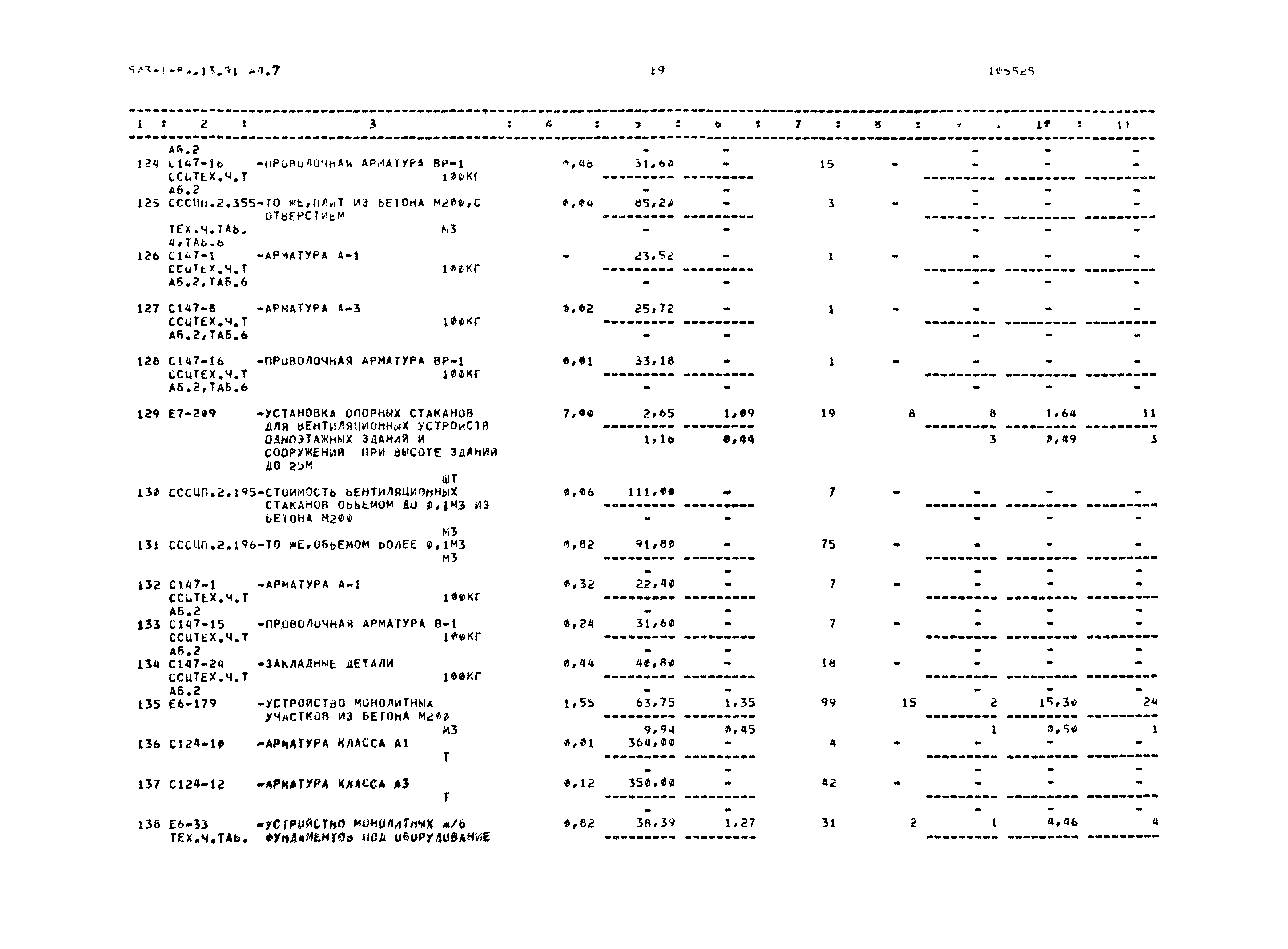Типовой проект 503-1-84.13.91