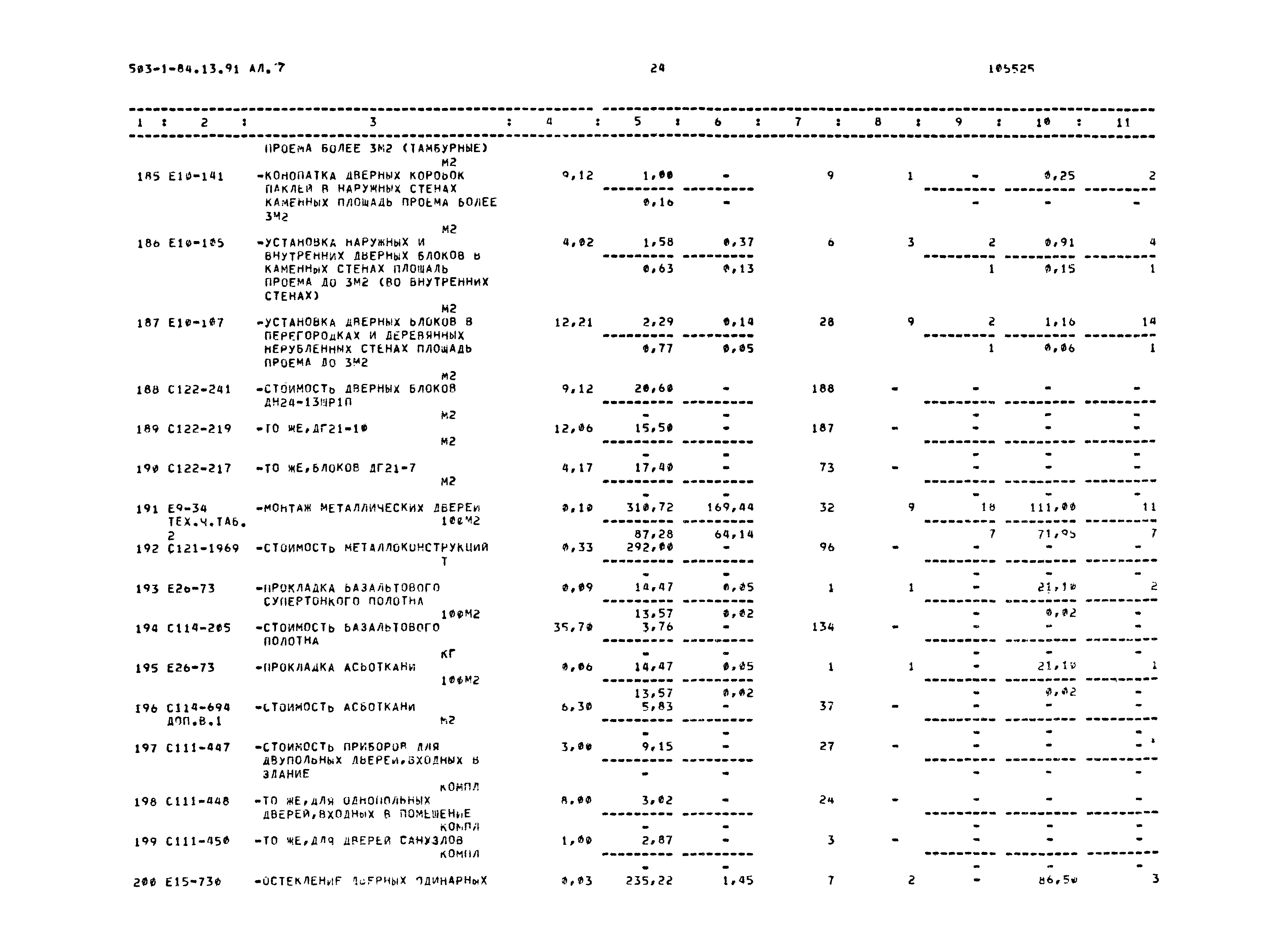 Типовой проект 503-1-84.13.91