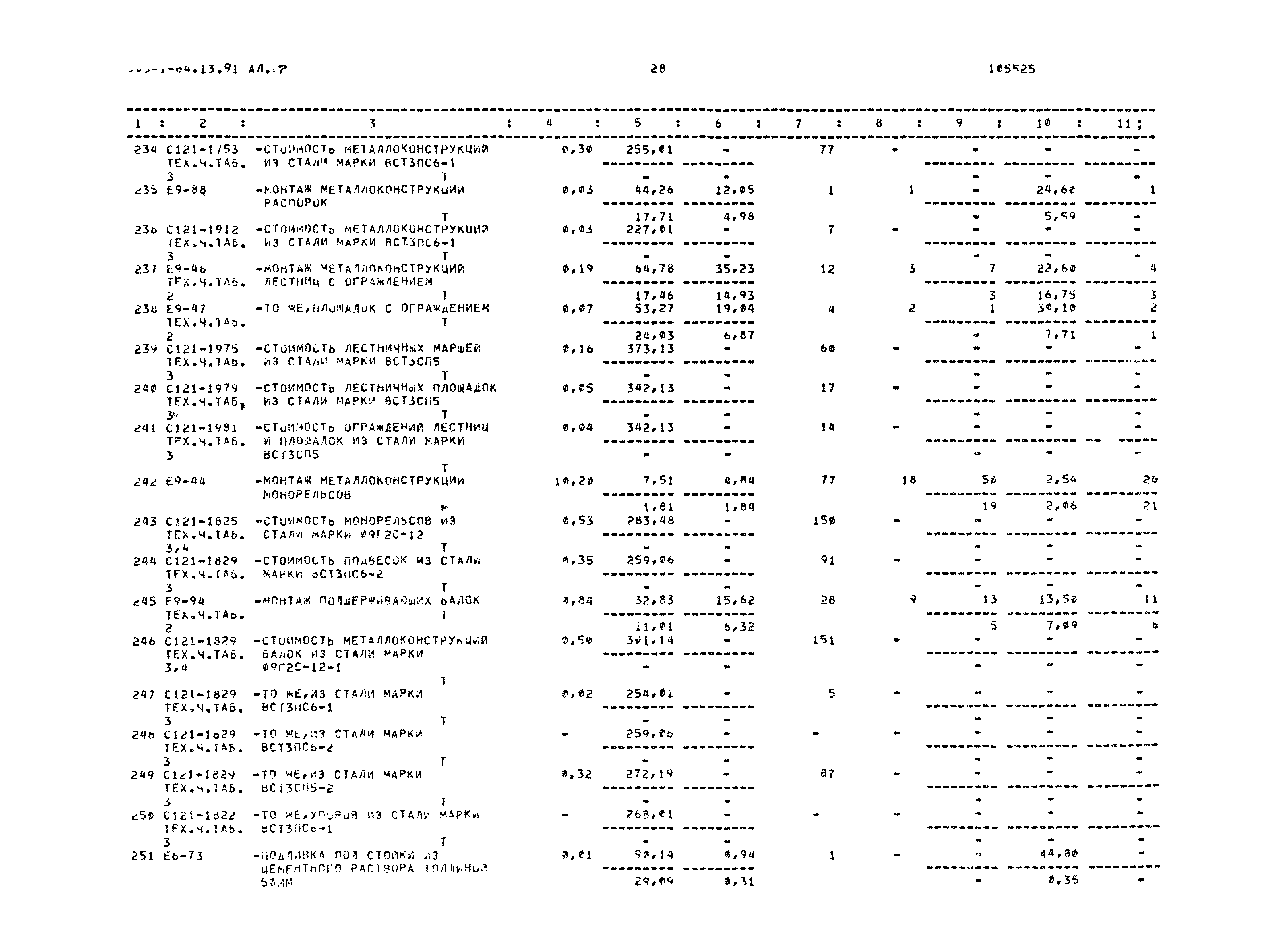 Типовой проект 503-1-84.13.91