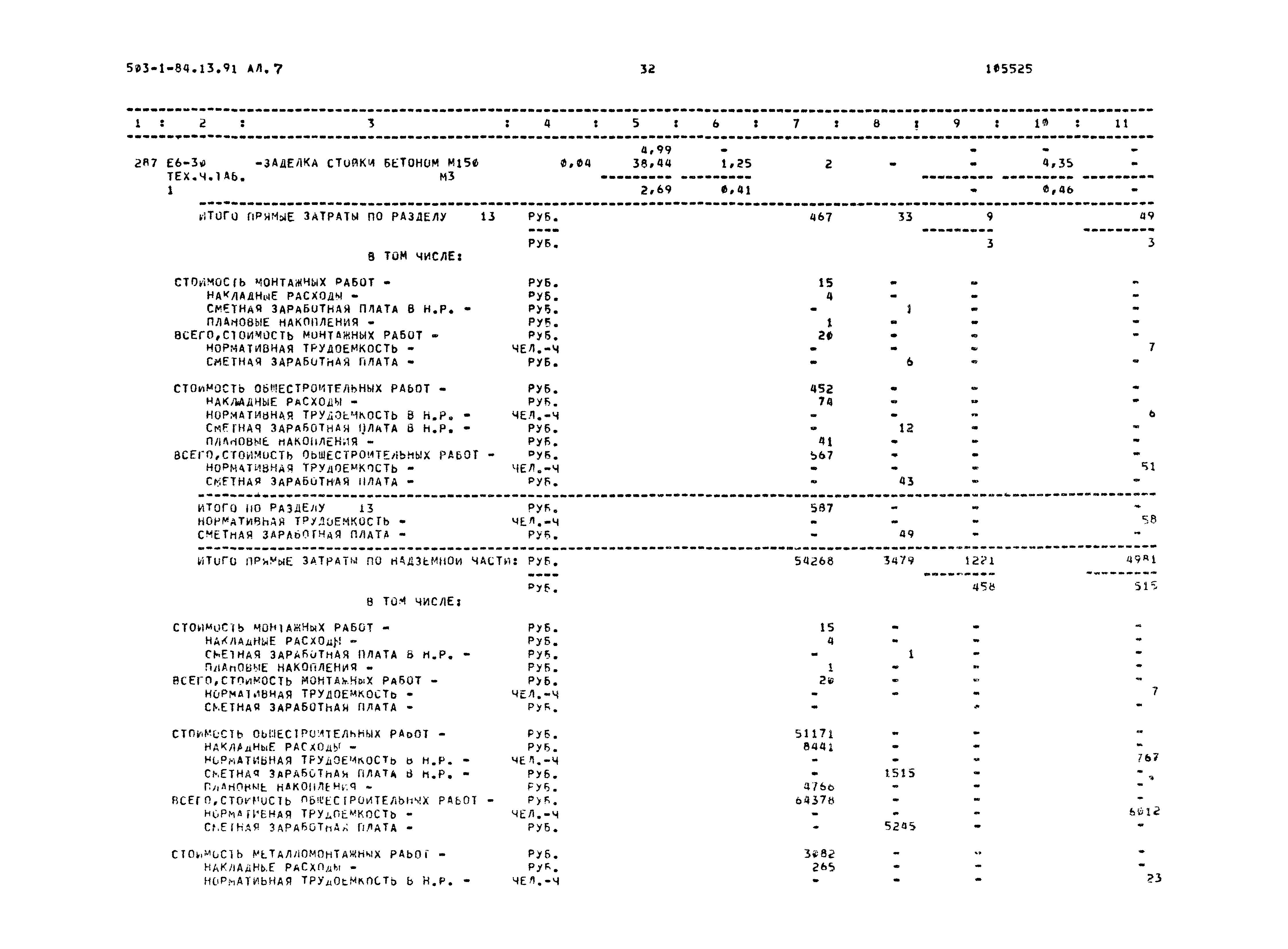 Типовой проект 503-1-84.13.91