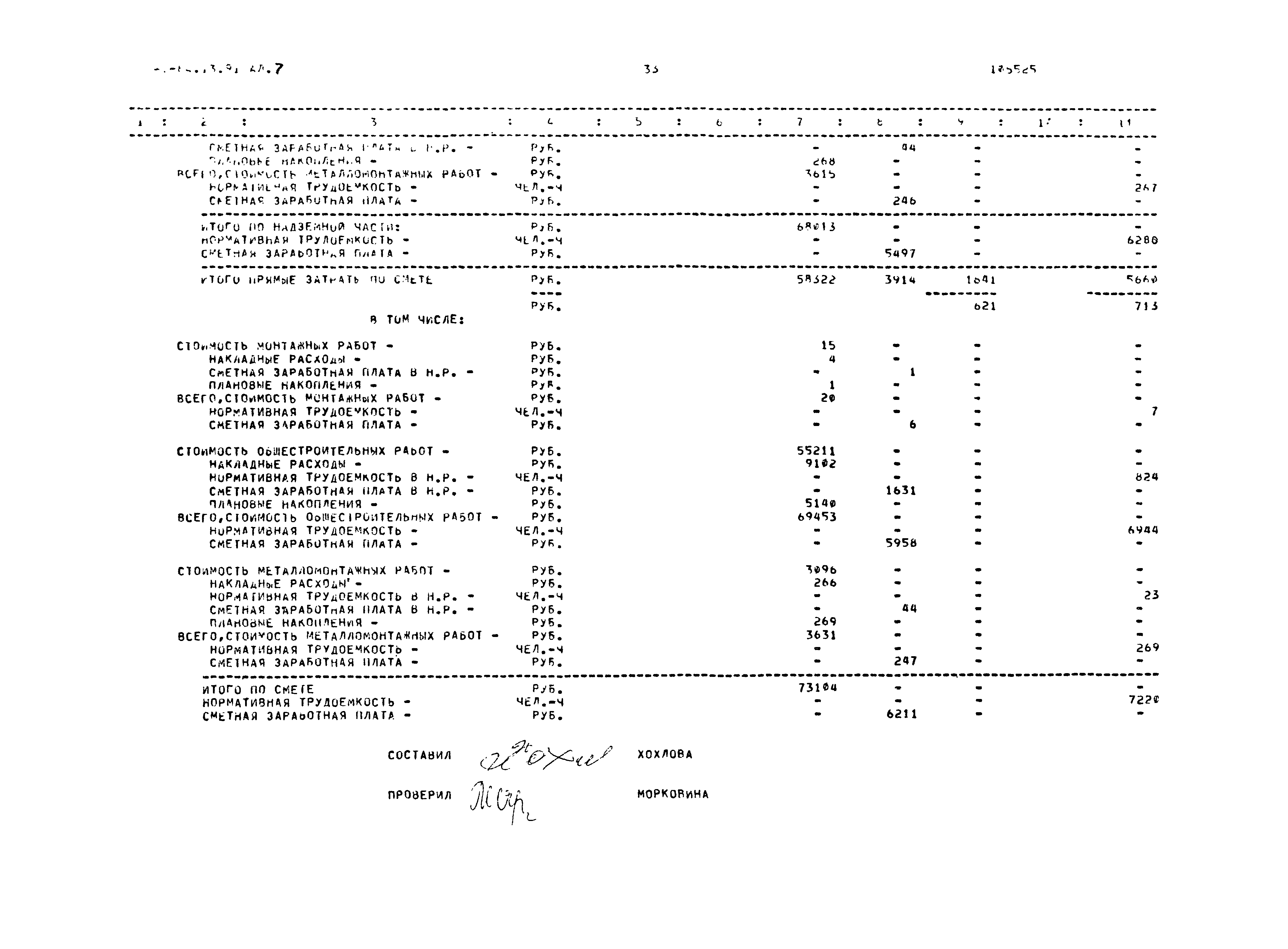 Типовой проект 503-1-84.13.91