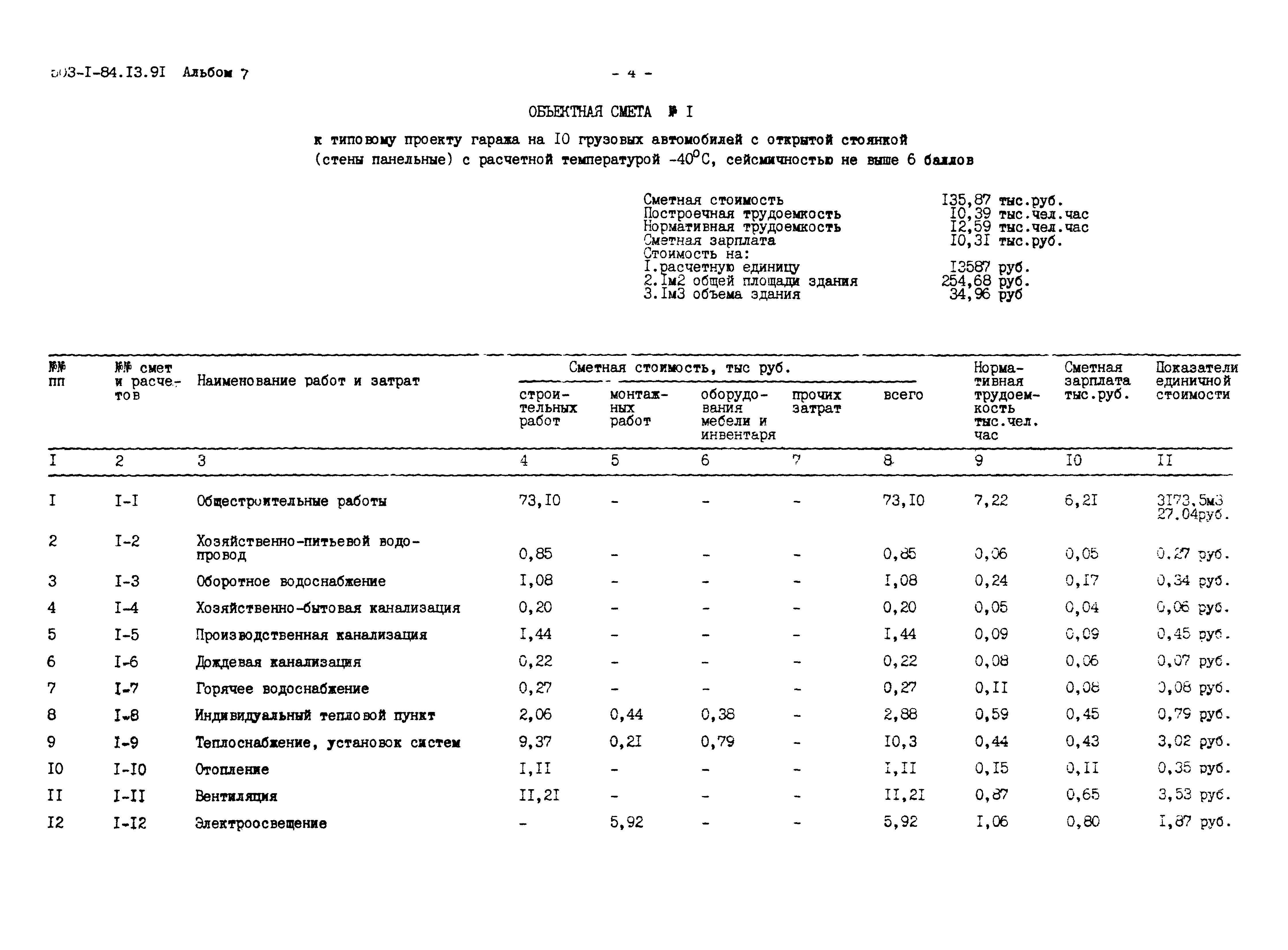Типовой проект 503-1-84.13.91