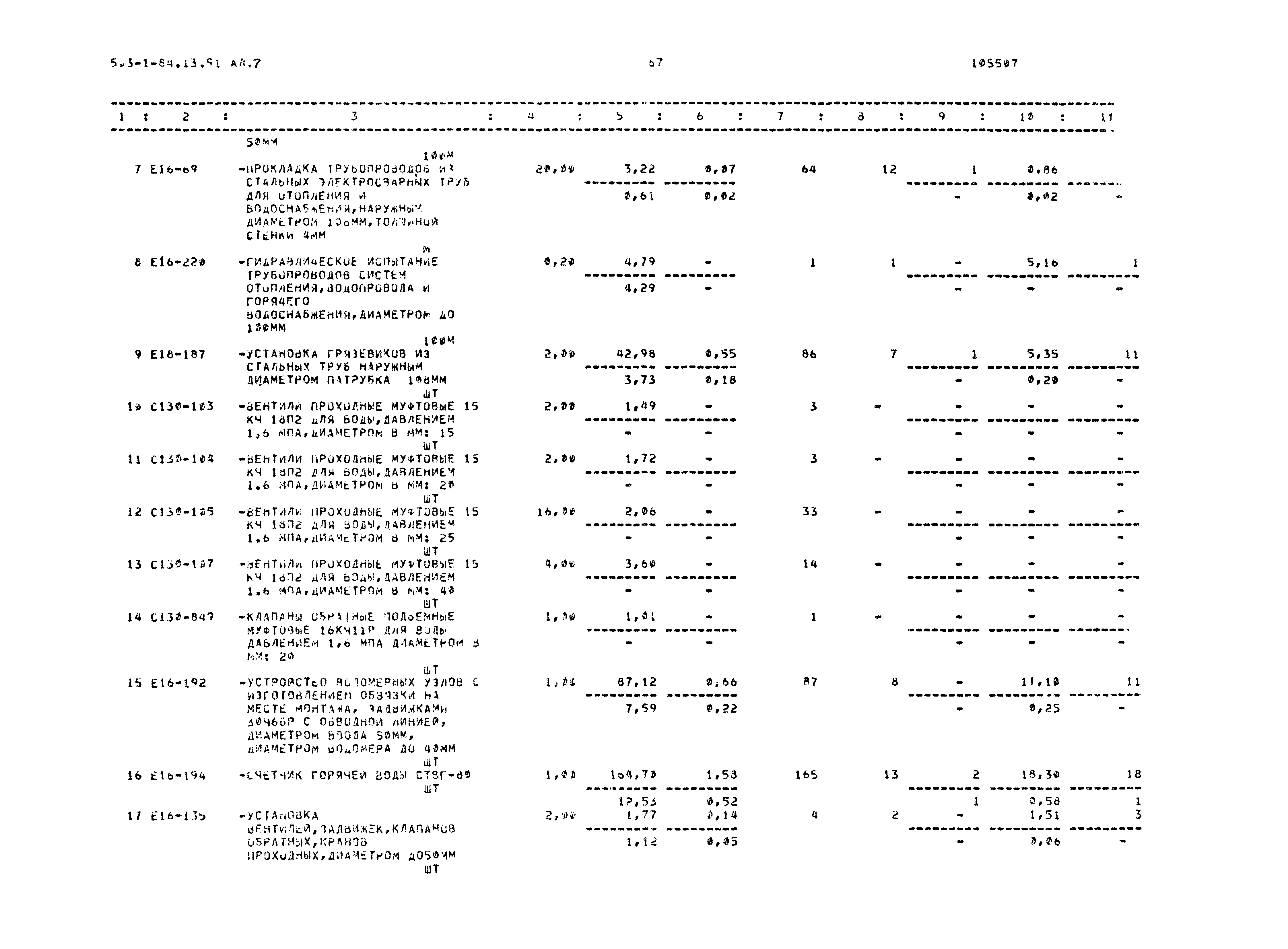 Типовой проект 503-1-84.13.91