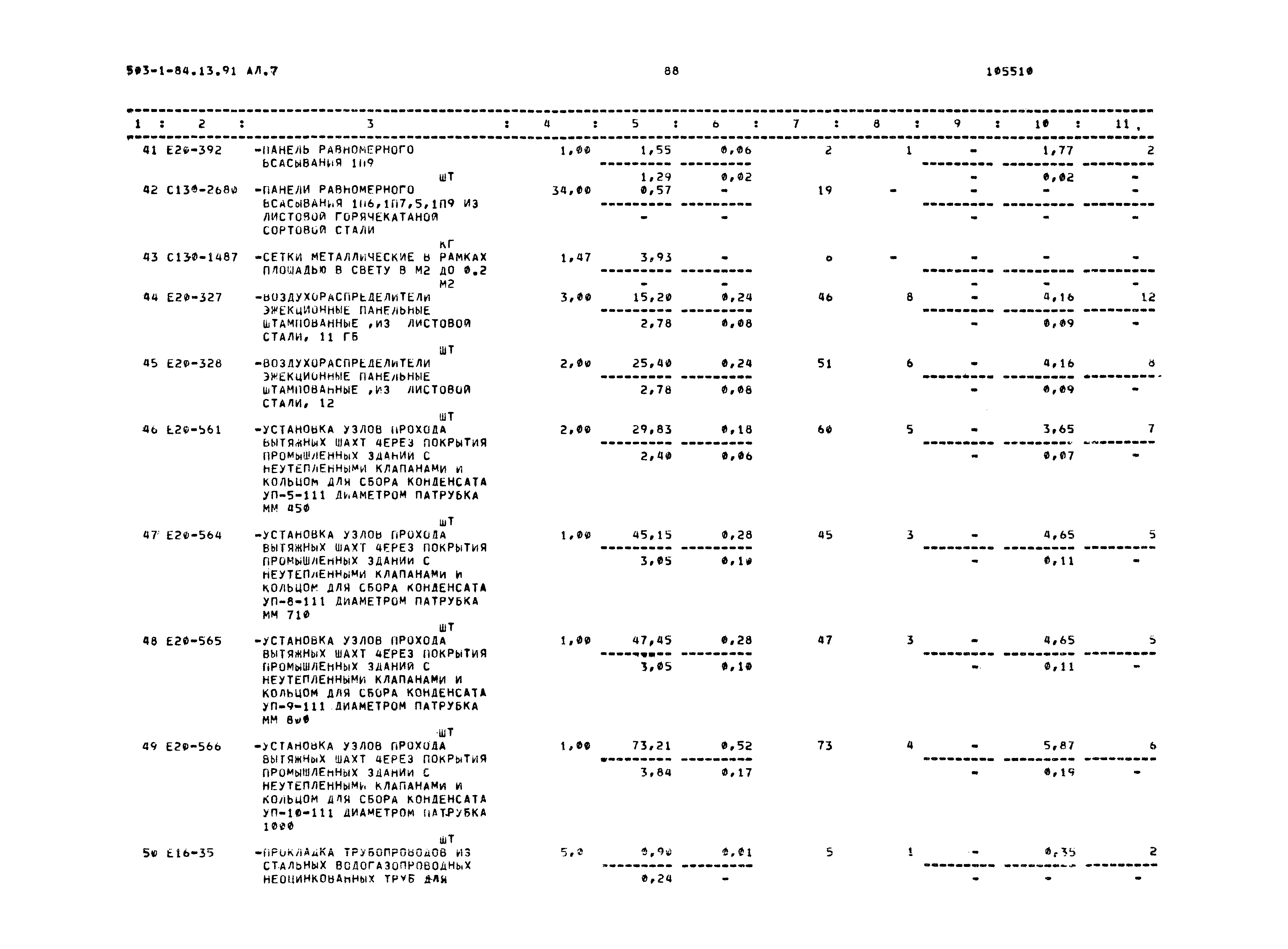 Типовой проект 503-1-84.13.91