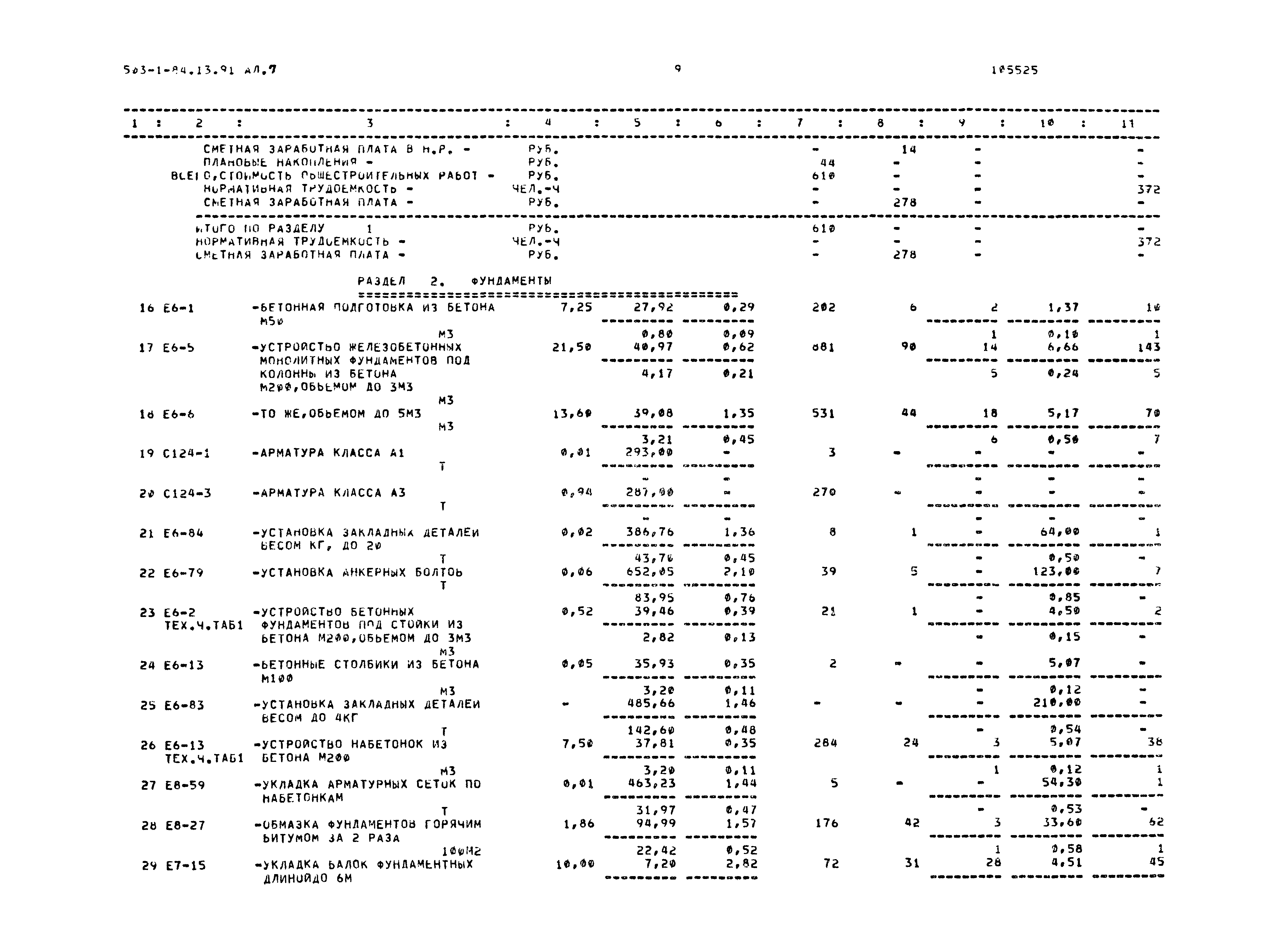 Типовой проект 503-1-84.13.91