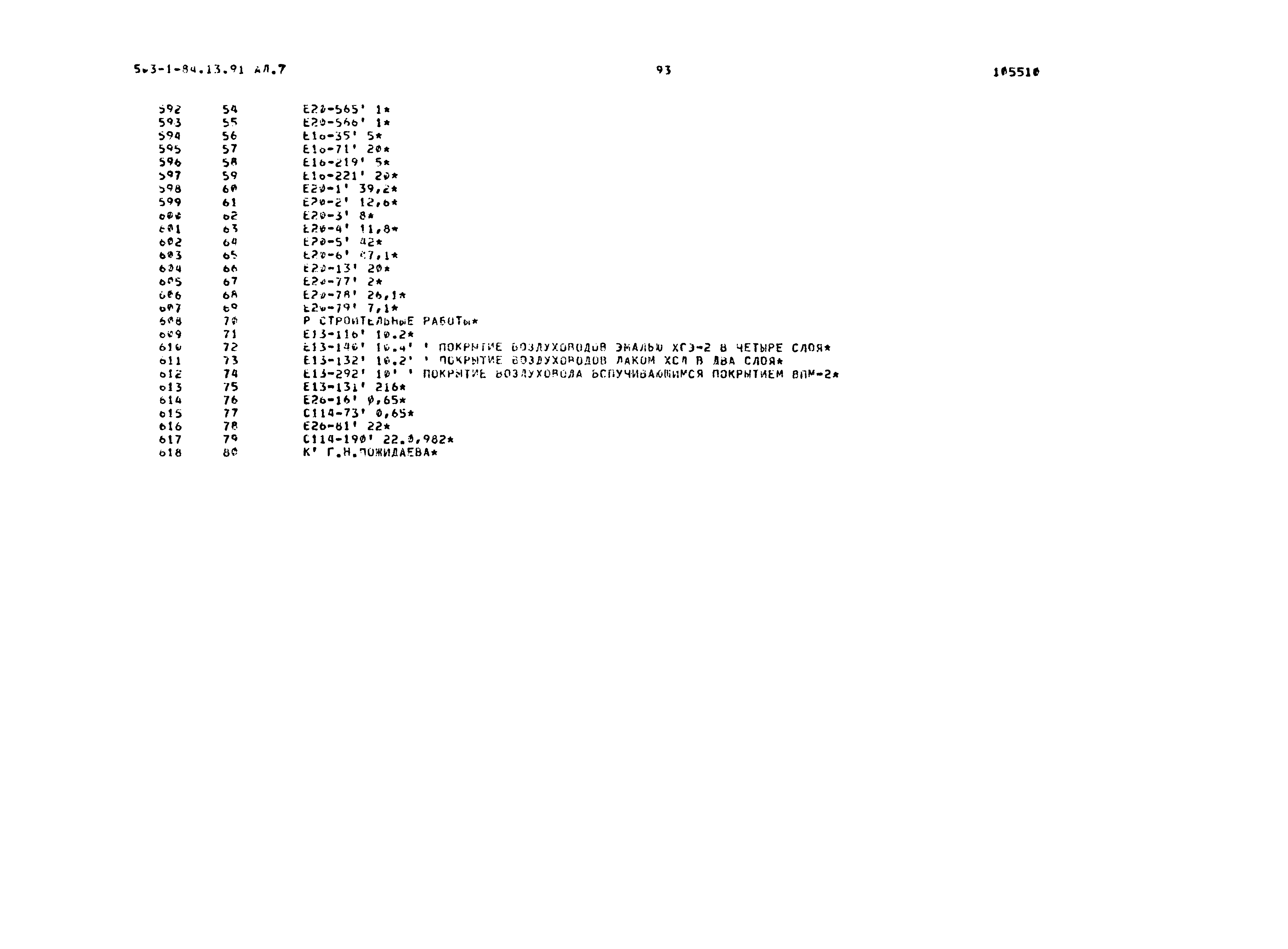 Типовой проект 503-1-84.13.91