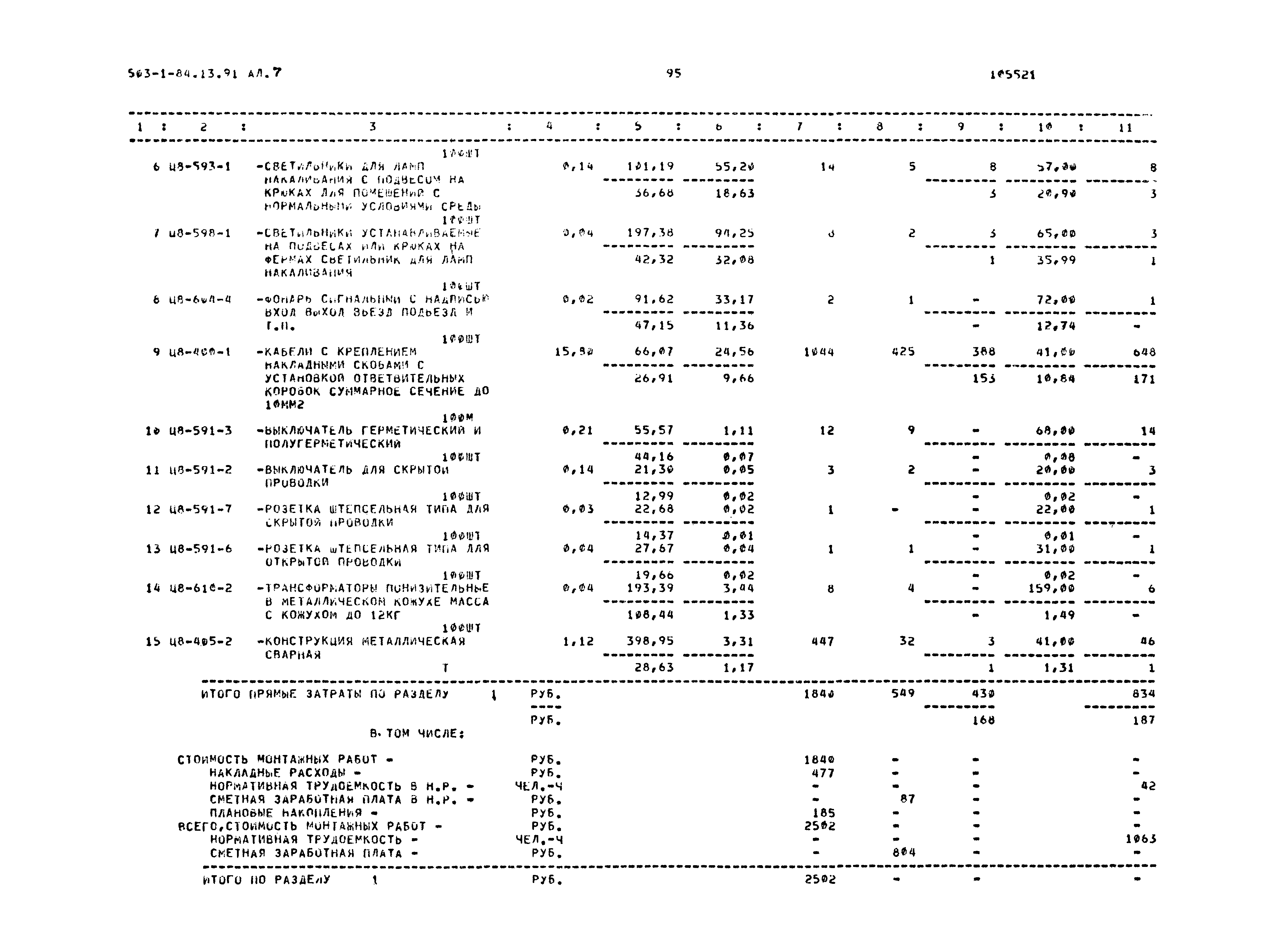 Типовой проект 503-1-84.13.91