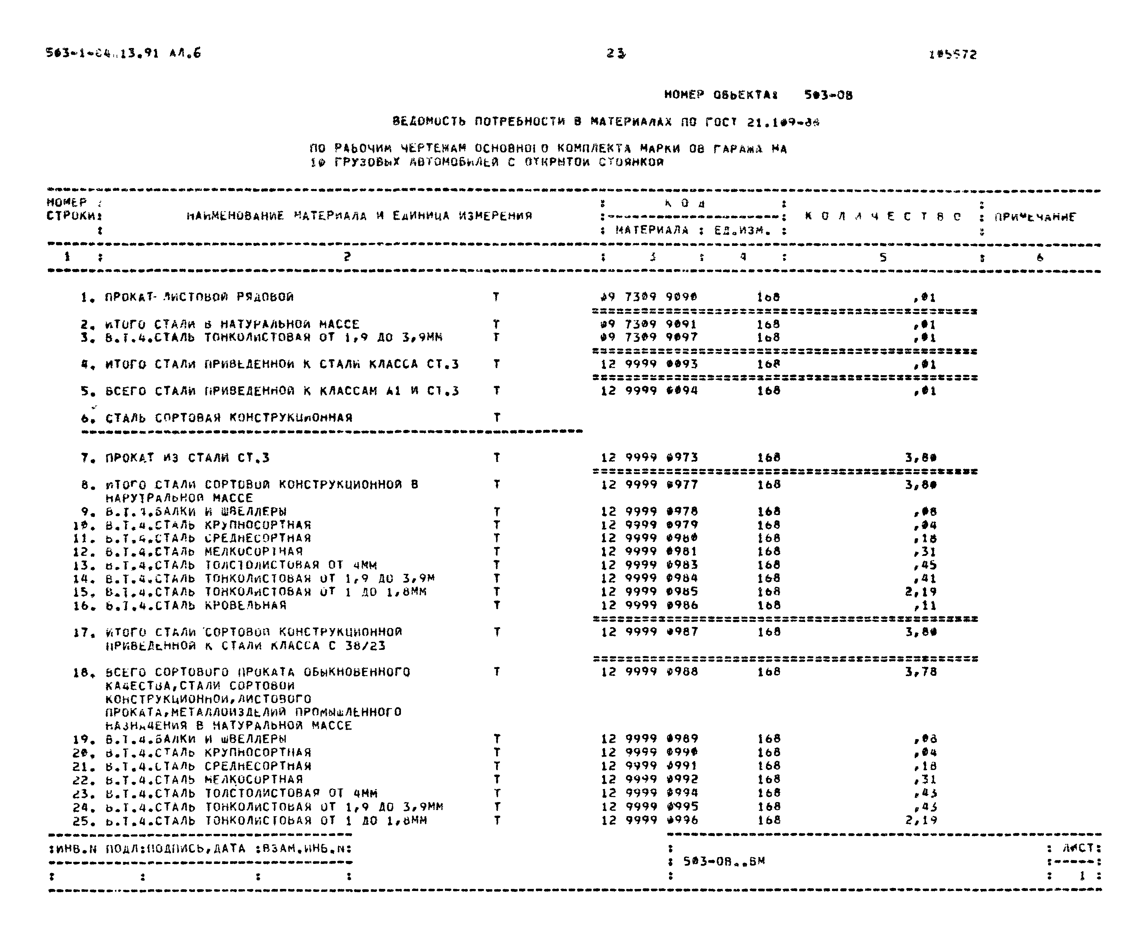 Типовой проект 503-1-84.13.91