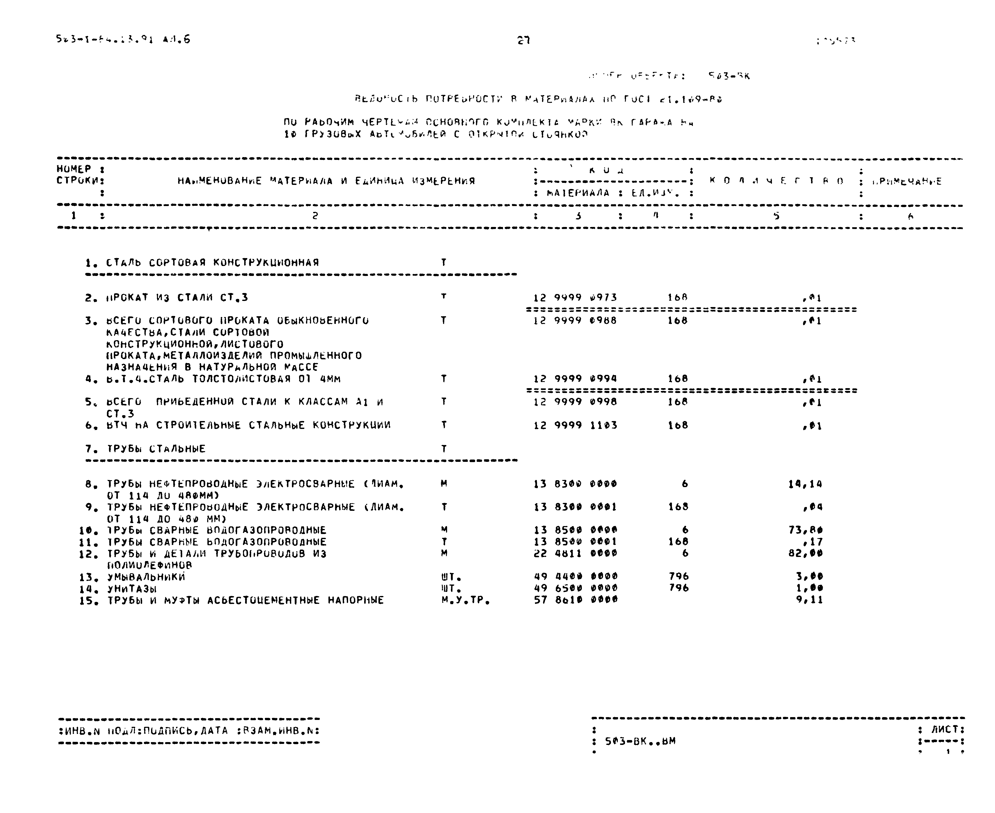 Типовой проект 503-1-84.13.91