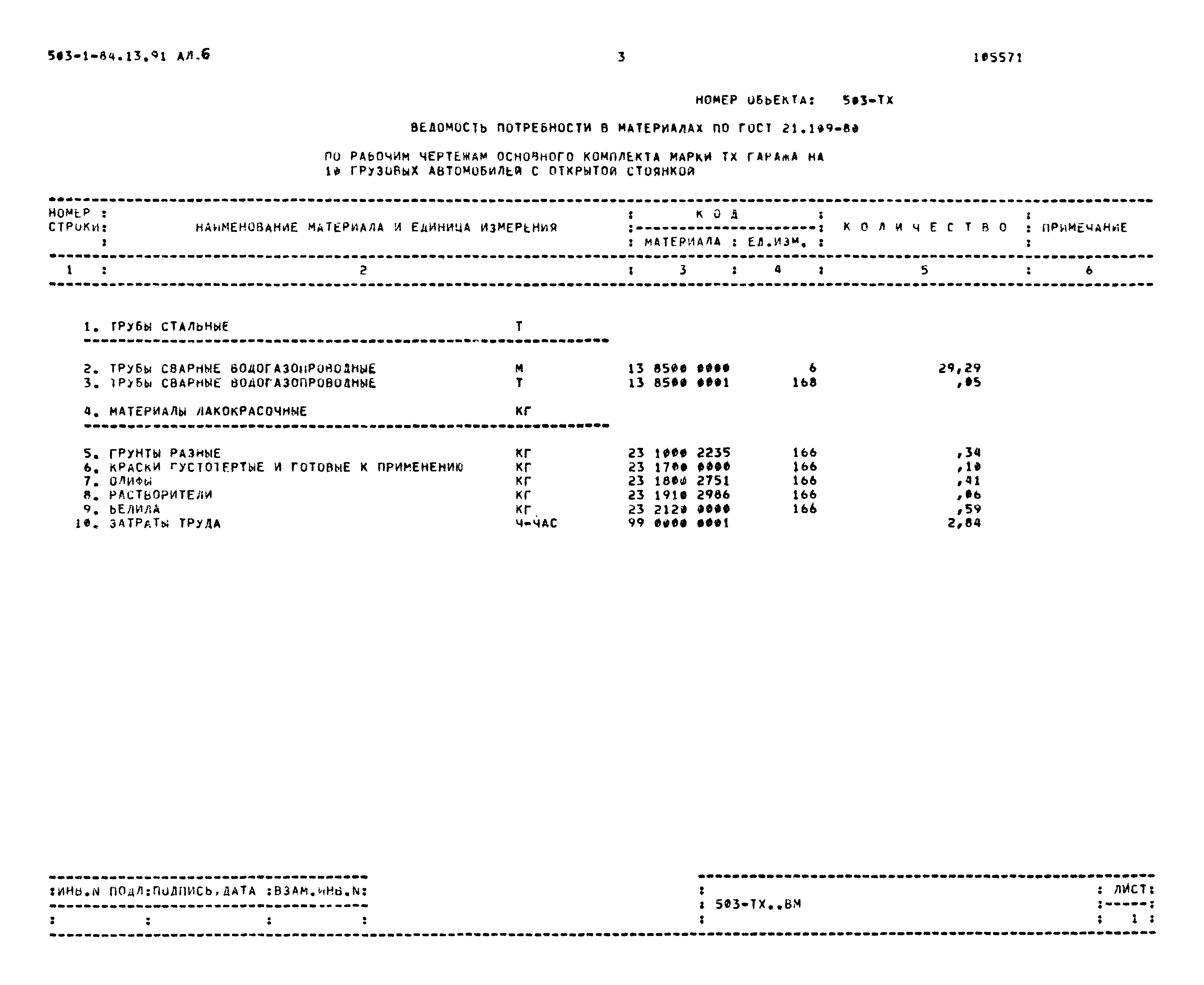 Типовой проект 503-1-84.13.91