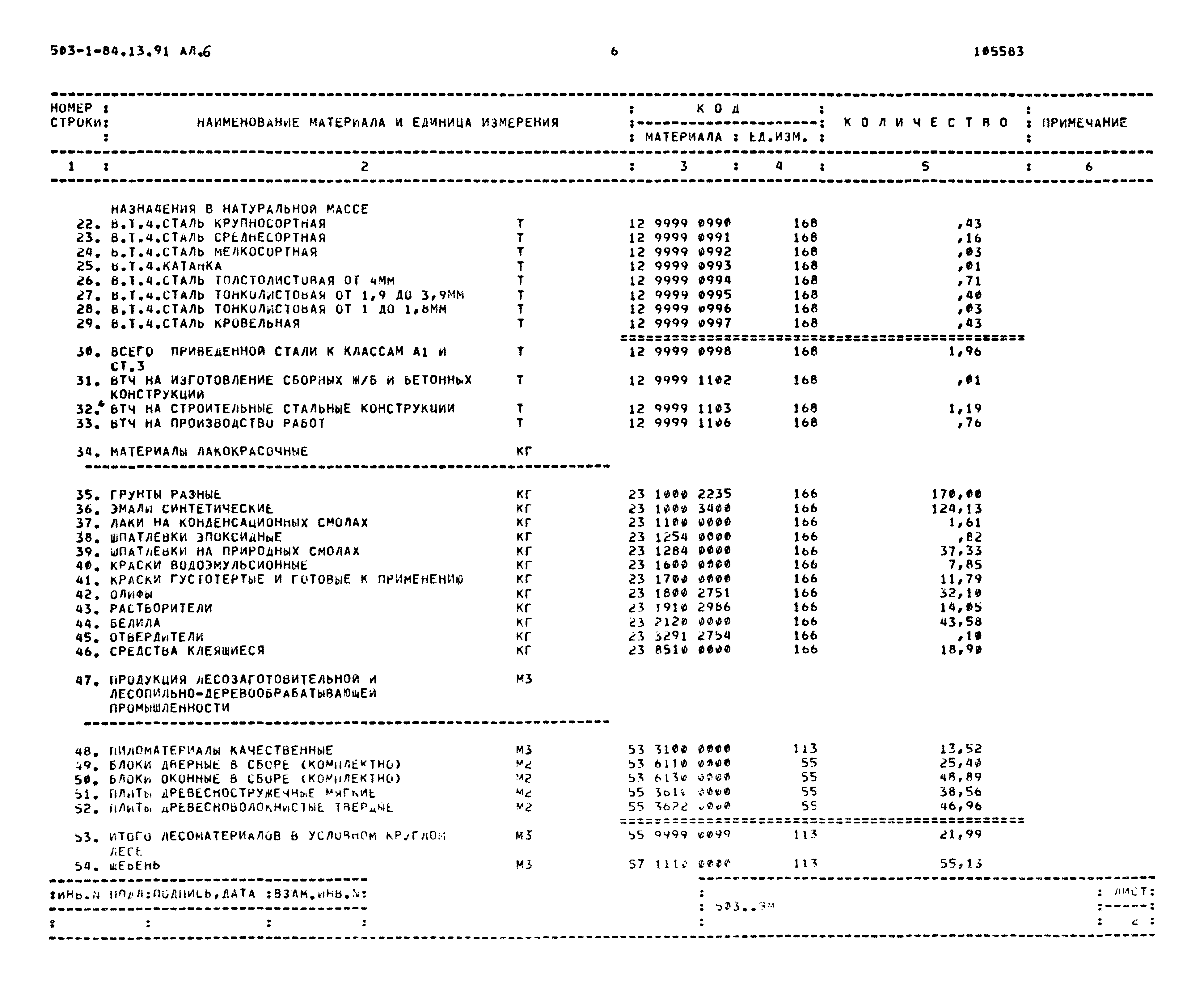 Типовой проект 503-1-84.13.91