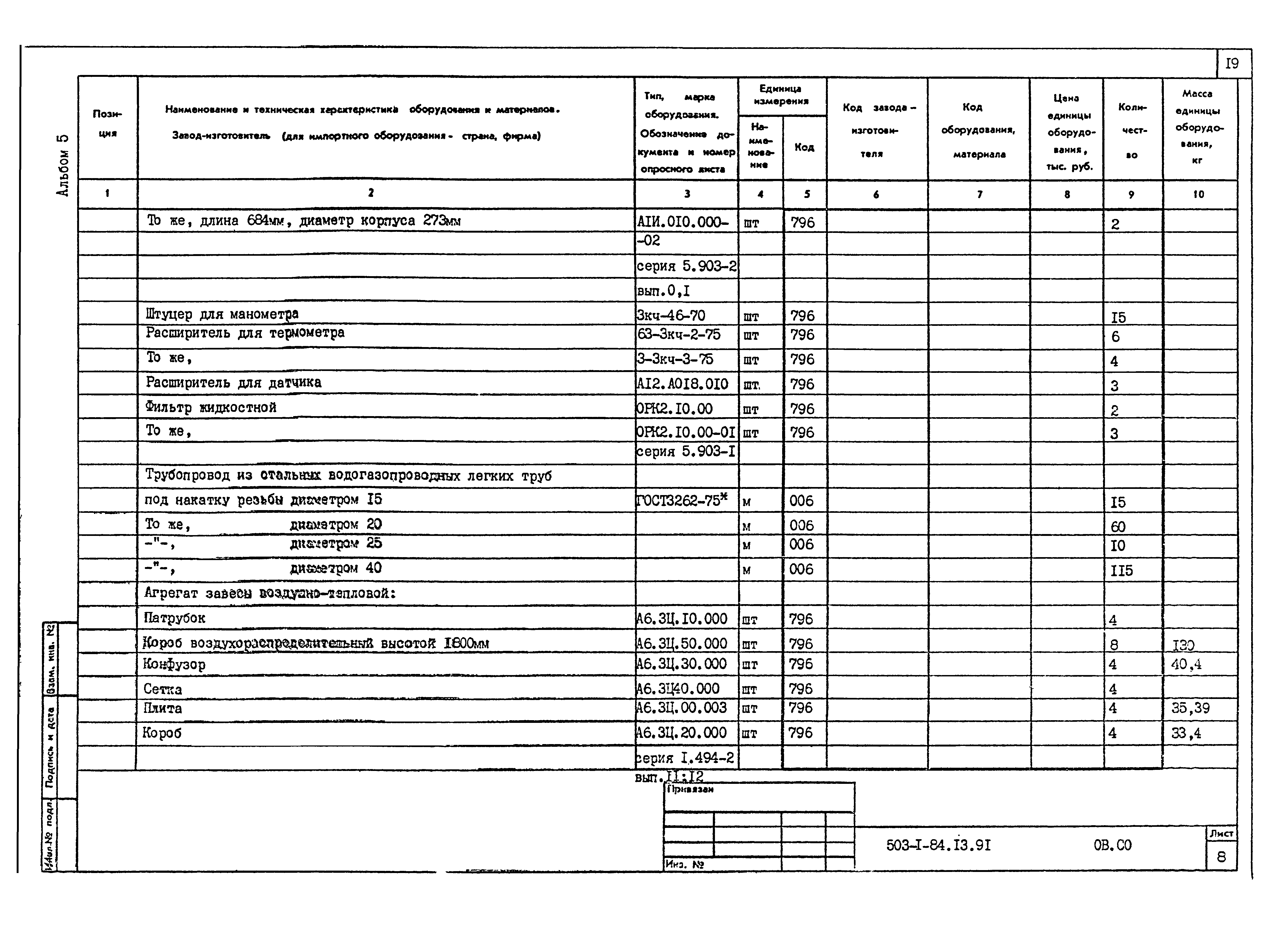 Типовой проект 503-1-84.13.91