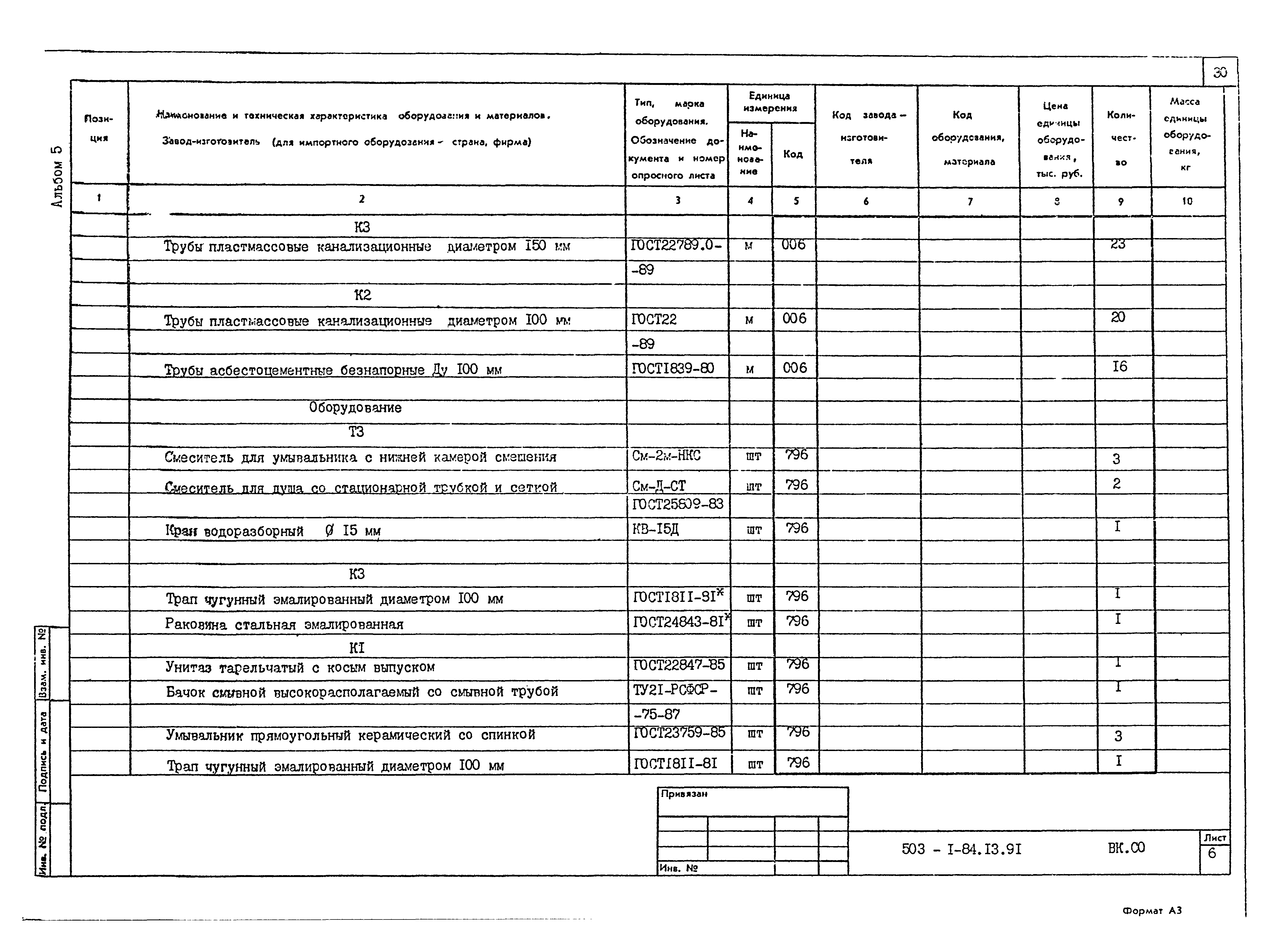 Типовой проект 503-1-84.13.91