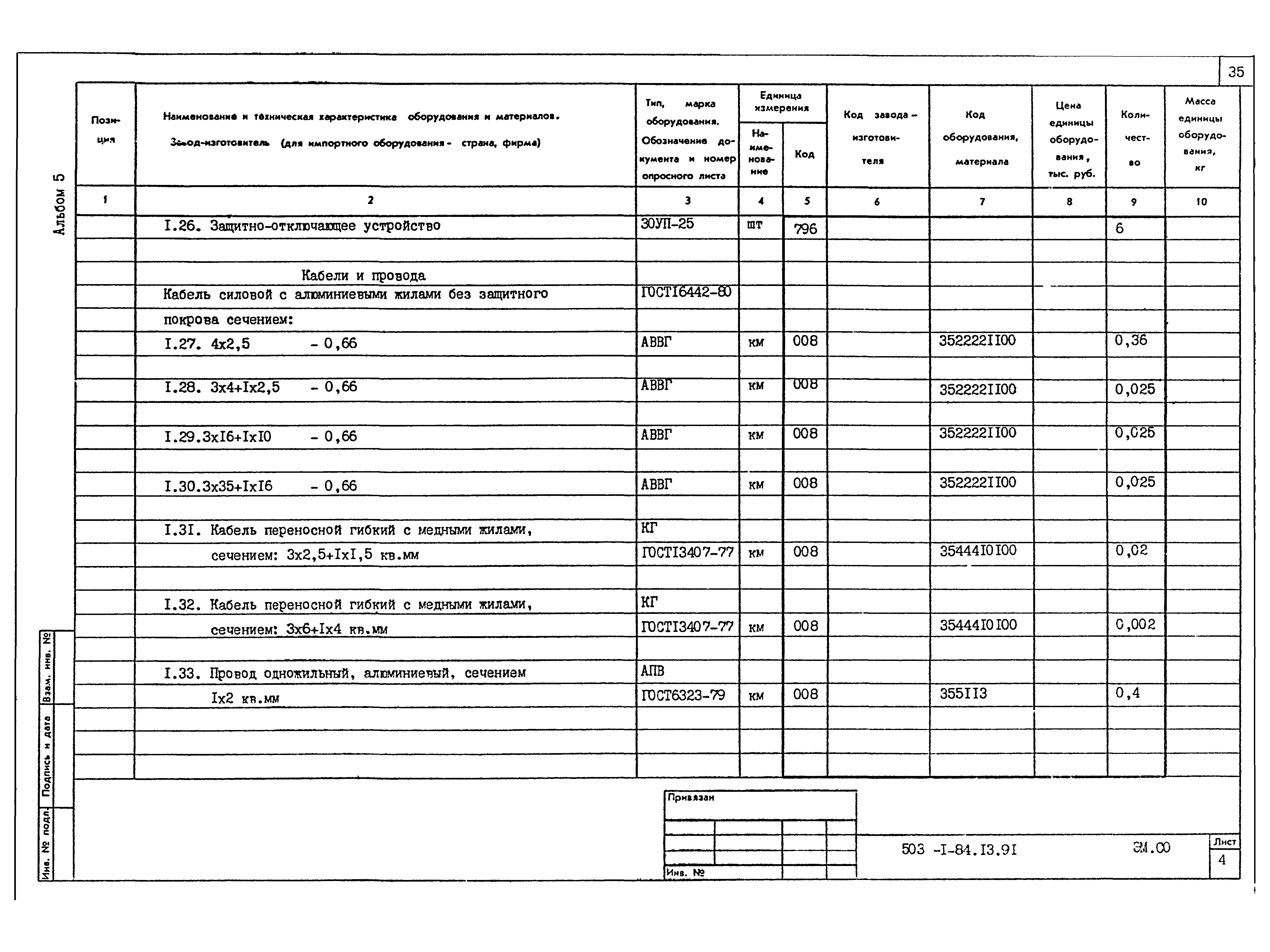 Типовой проект 503-1-84.13.91