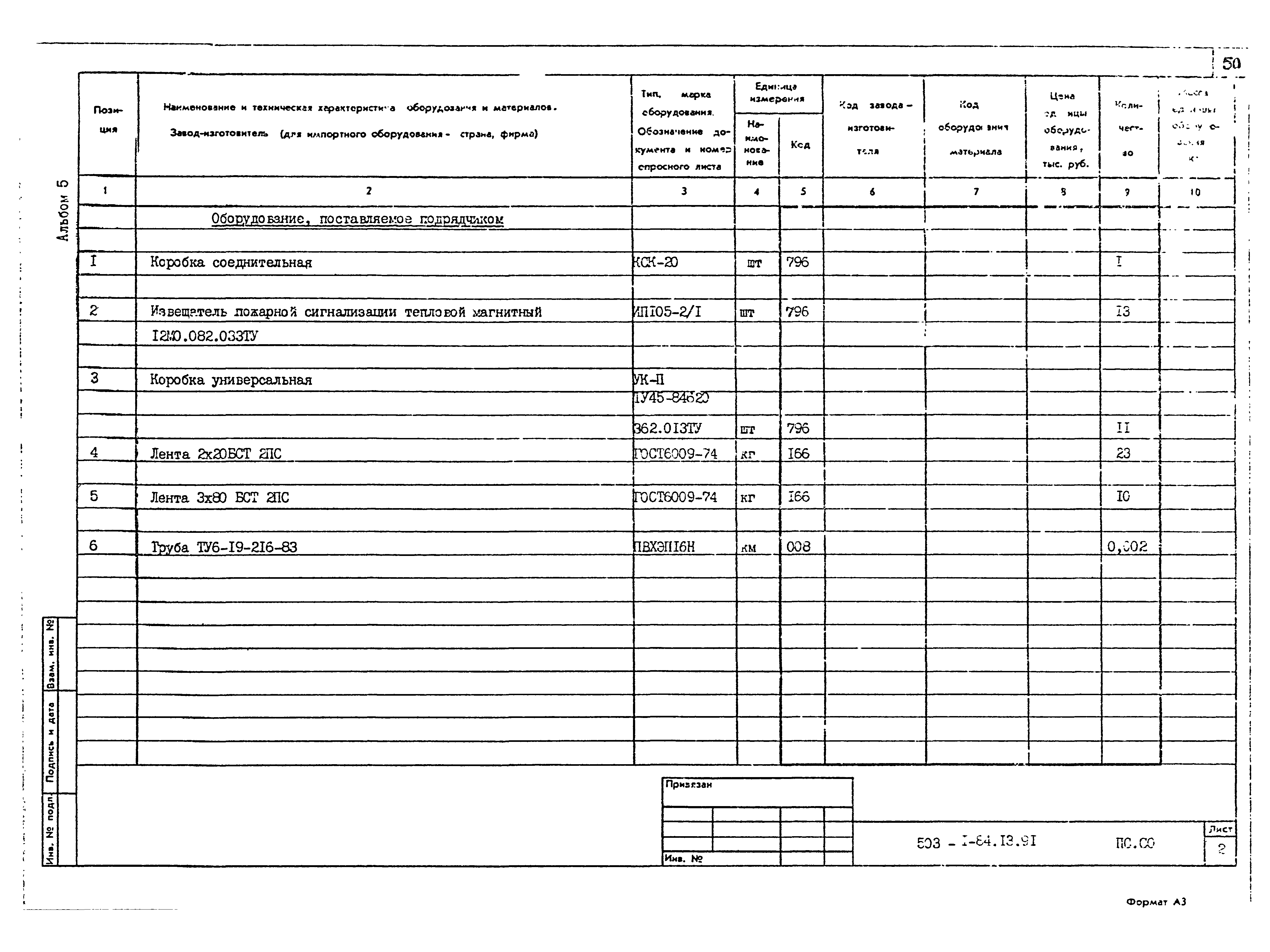 Типовой проект 503-1-84.13.91