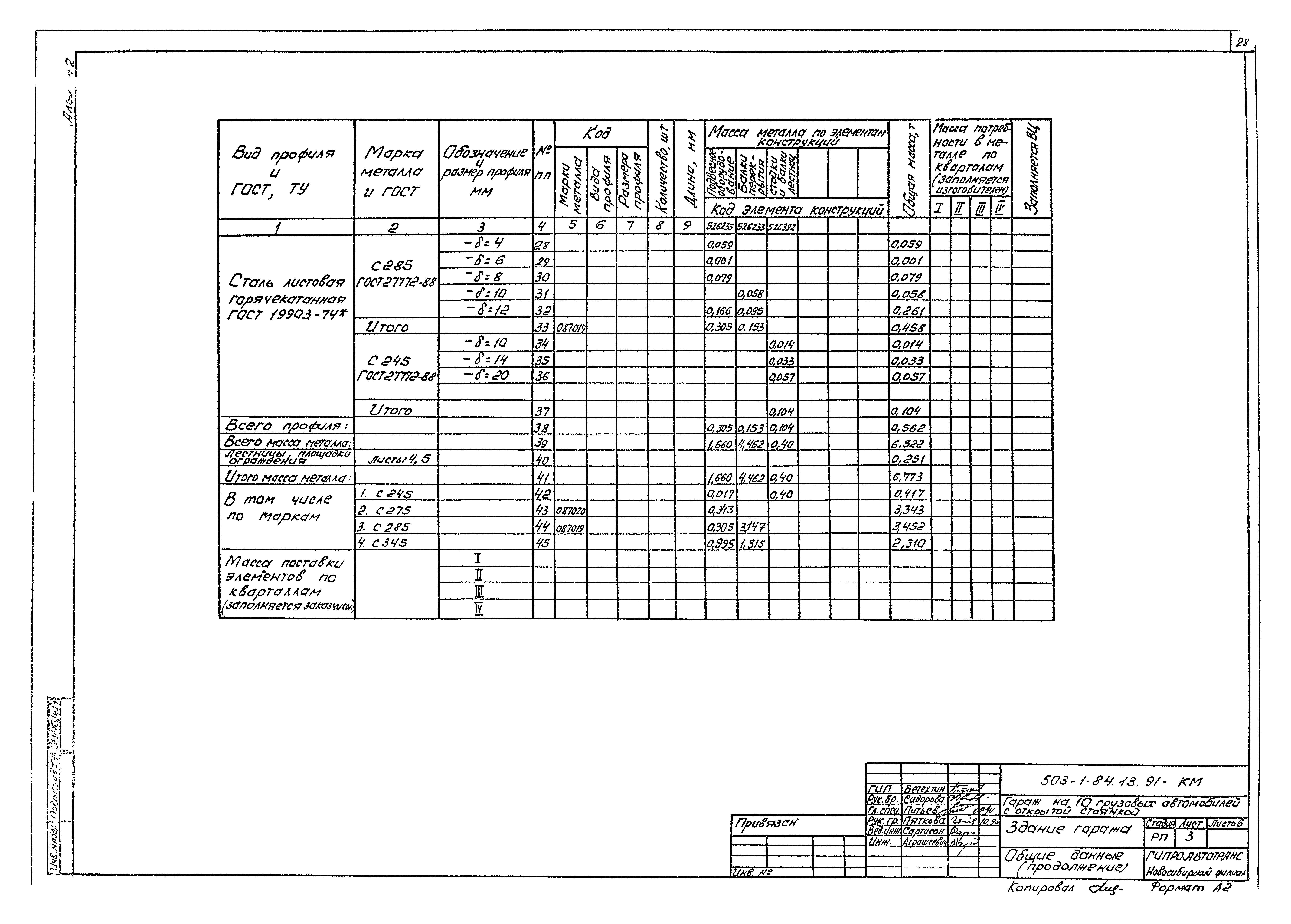Типовой проект 503-1-84.13.91