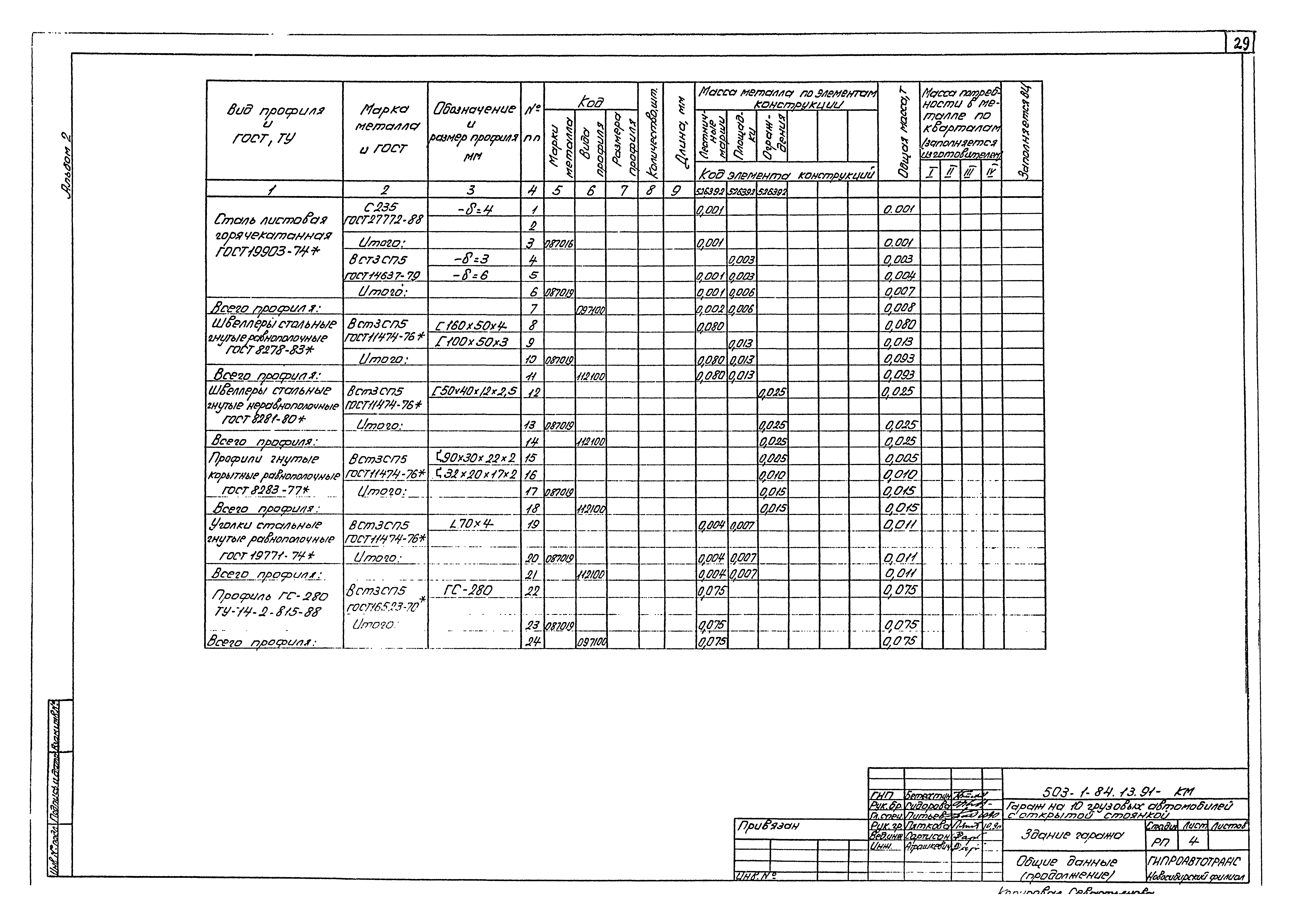 Типовой проект 503-1-84.13.91
