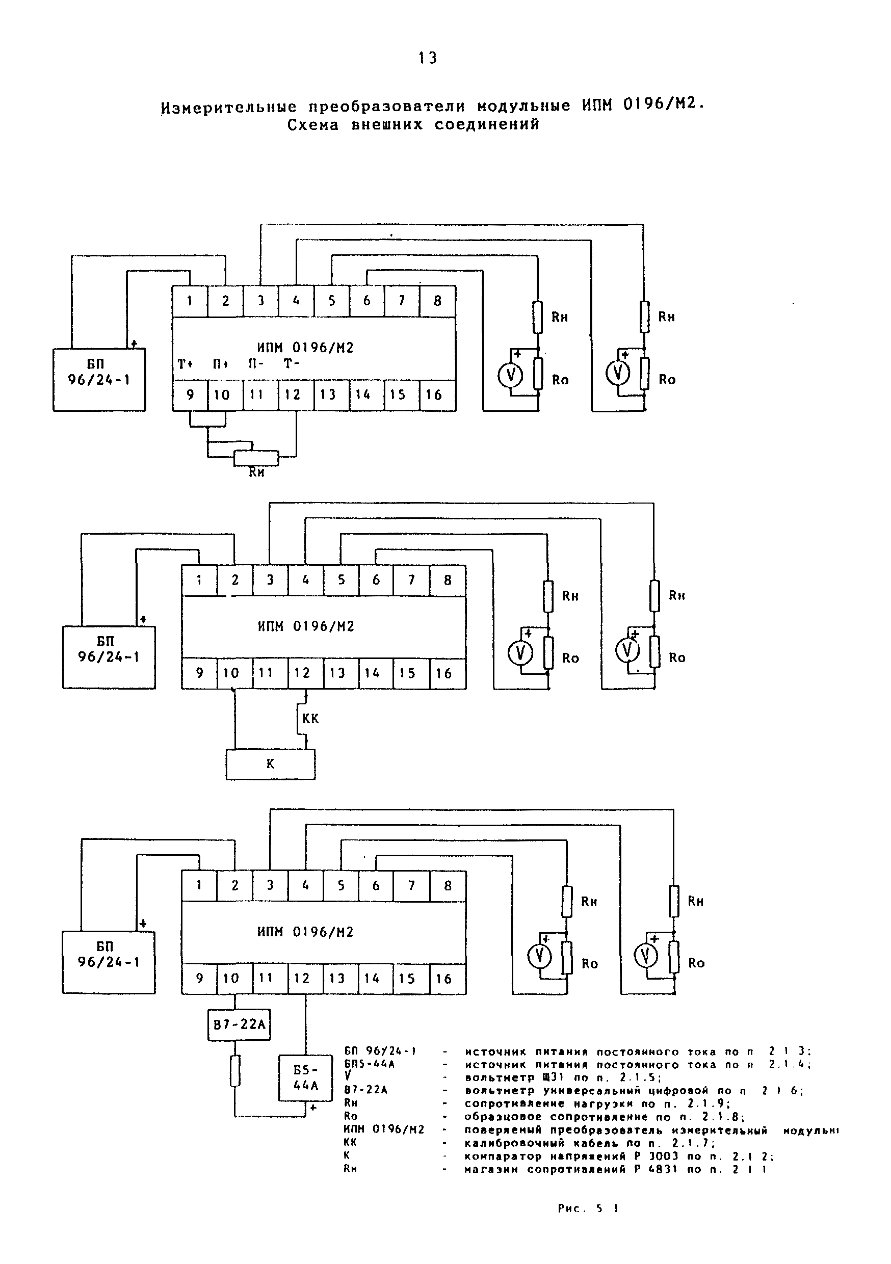 МИ 2419-97